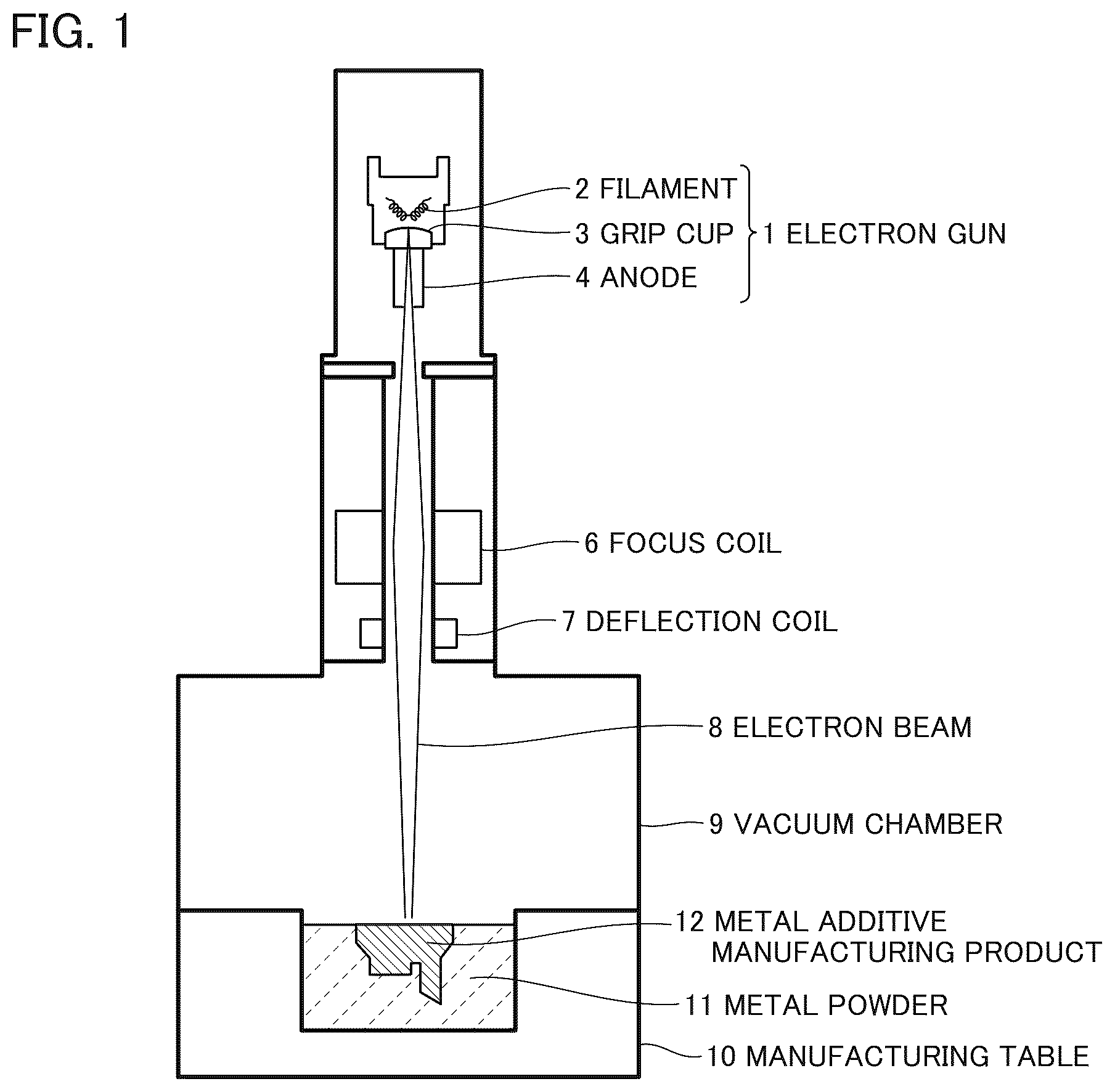 Patent US12611714 Figure 1 – Titanium alloy laminate molded article, and manufacturing method and raw material for same