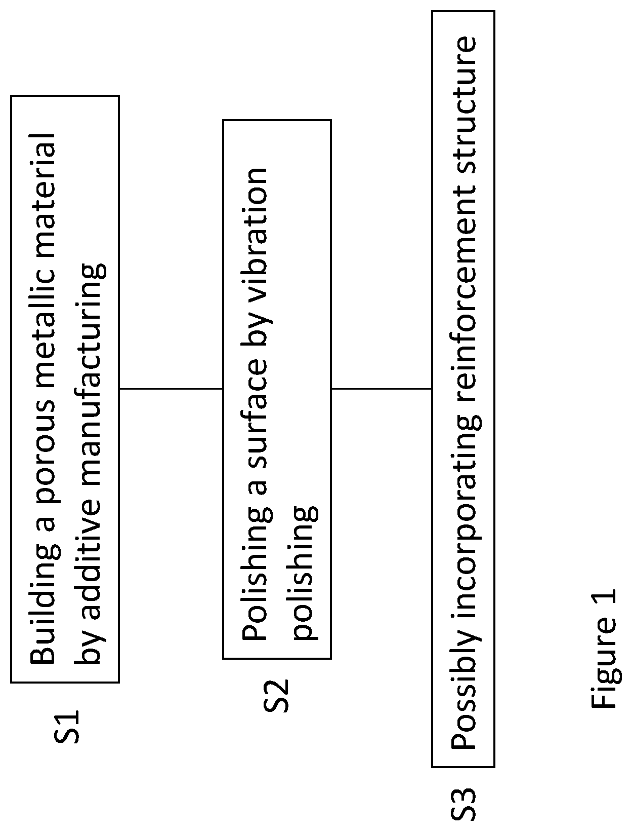 Patent US12611716 Figure 1 – Porous metallic material