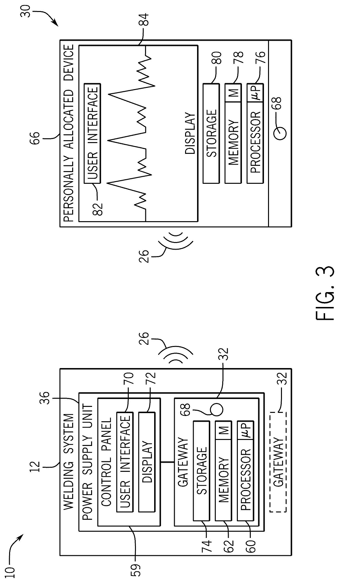 Patent US12611723 Figure 3 – Systems and methods for a personally allocated interface for use in a welding system
