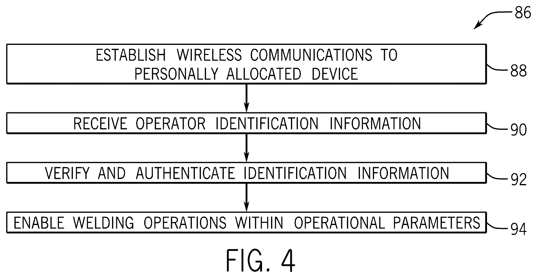 Patent US12611723 Figure 4 – Systems and methods for a personally allocated interface for use in a welding system