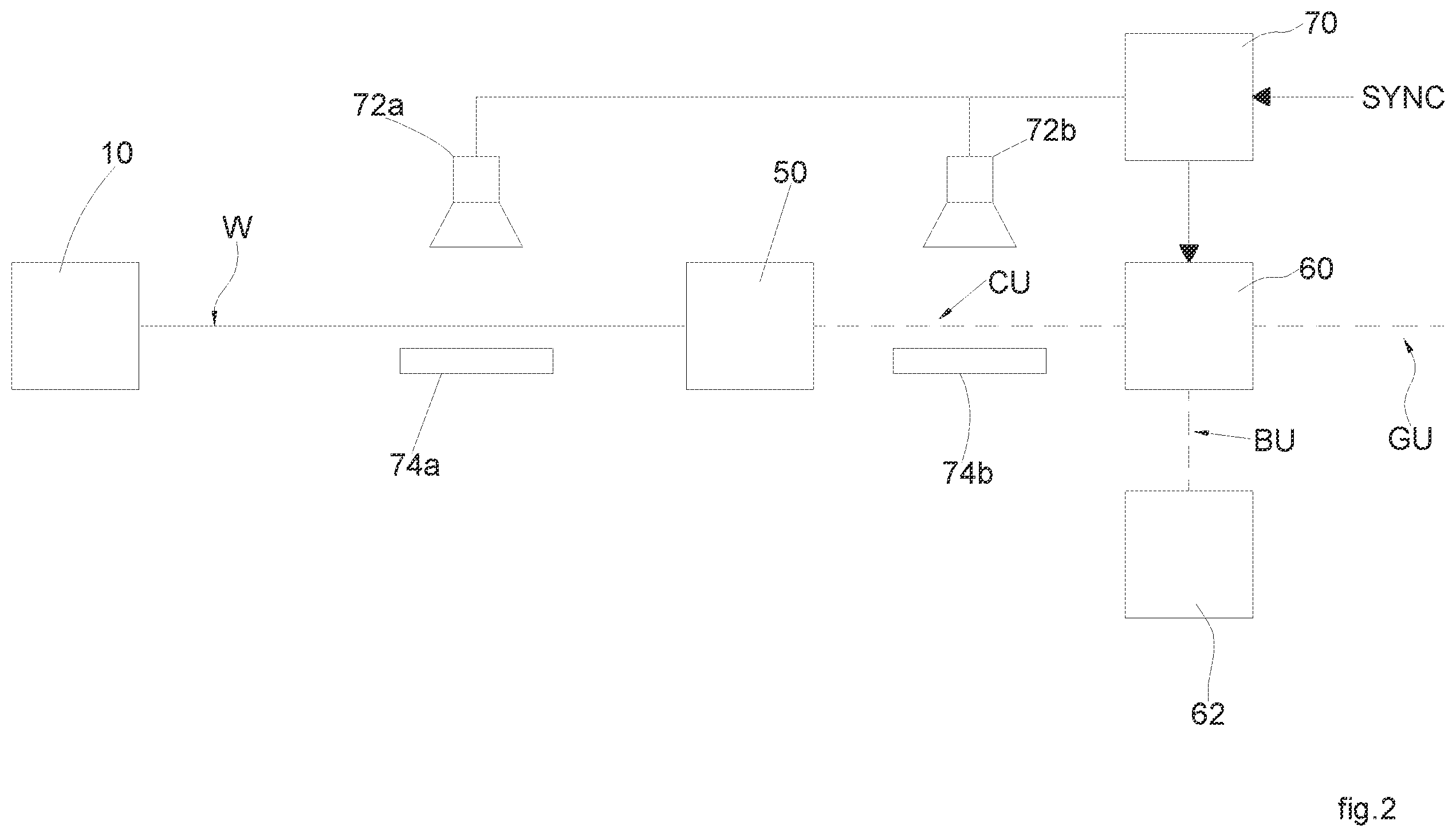 Patent US12611724 Figure 2 – Method of monitoring the quality of absorbent sanitary articles, related production line and computer-program product