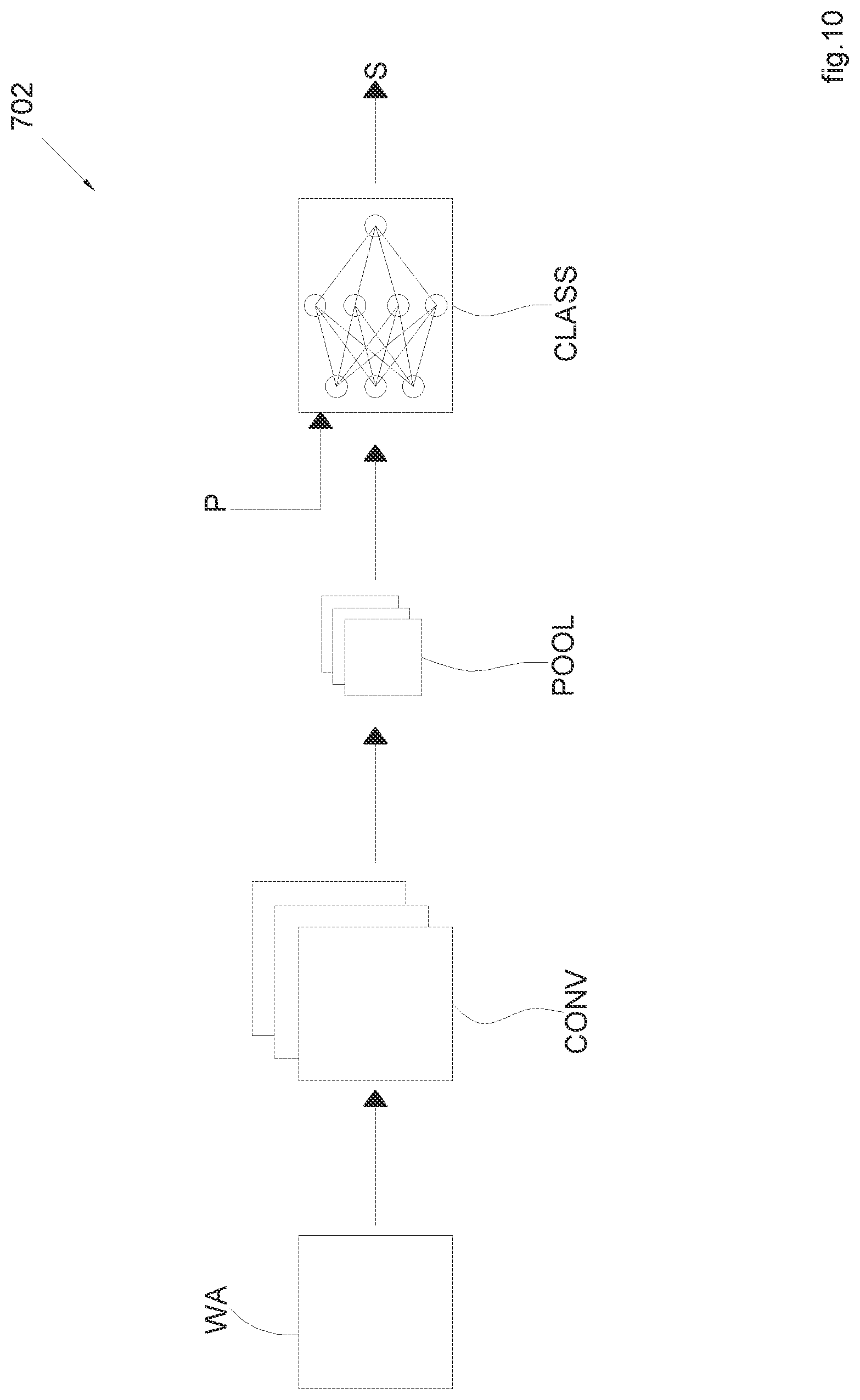 Patent US12611724 Figure 7 – Method of monitoring the quality of absorbent sanitary articles, related production line and computer-program product