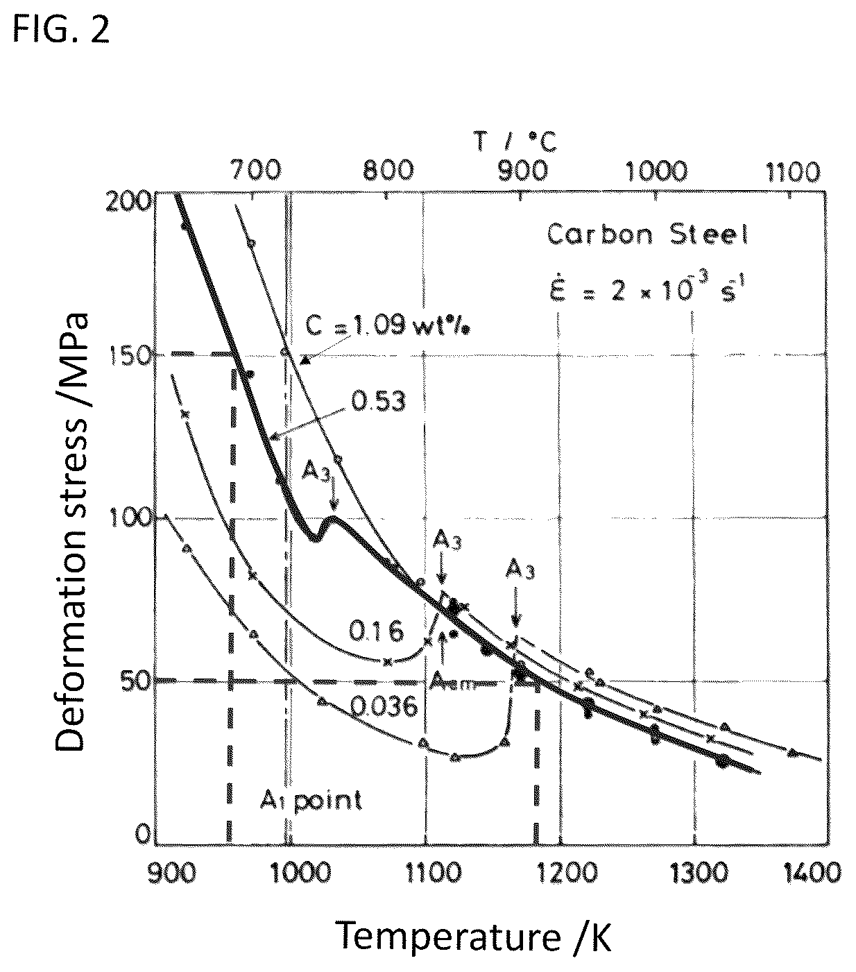 Patent US12611725 Figure 2 – Dissimilar material solid-phase bonding method and dissimilar material solid-phase bonded structure