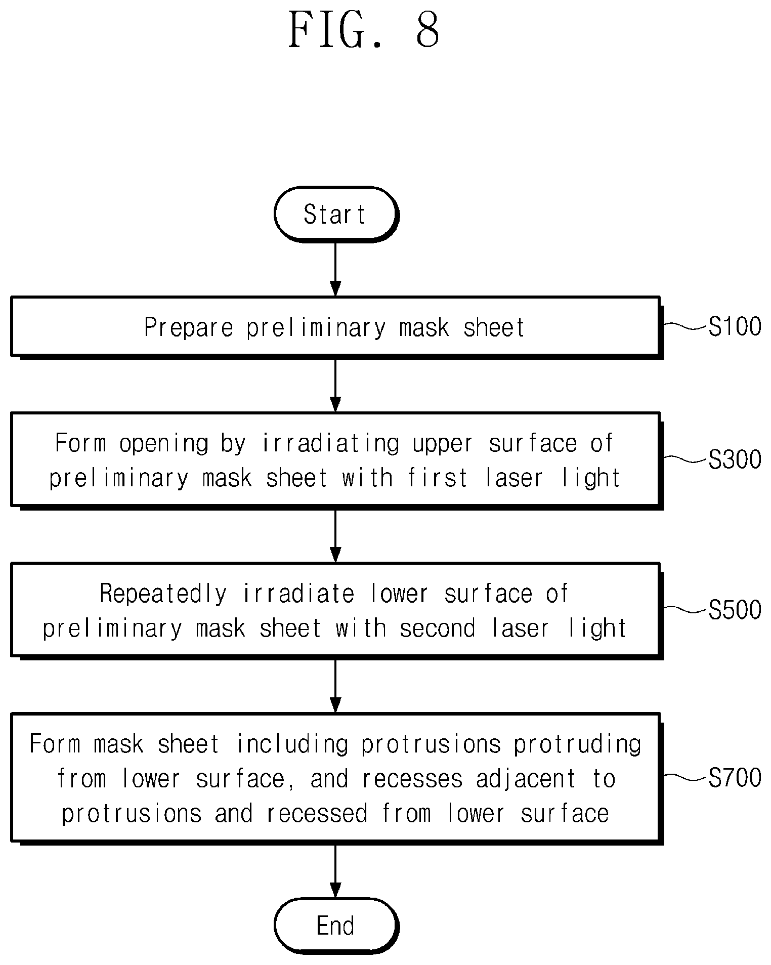 Patent US12611726 Figure 8 – Mask and method for manufacturing the same