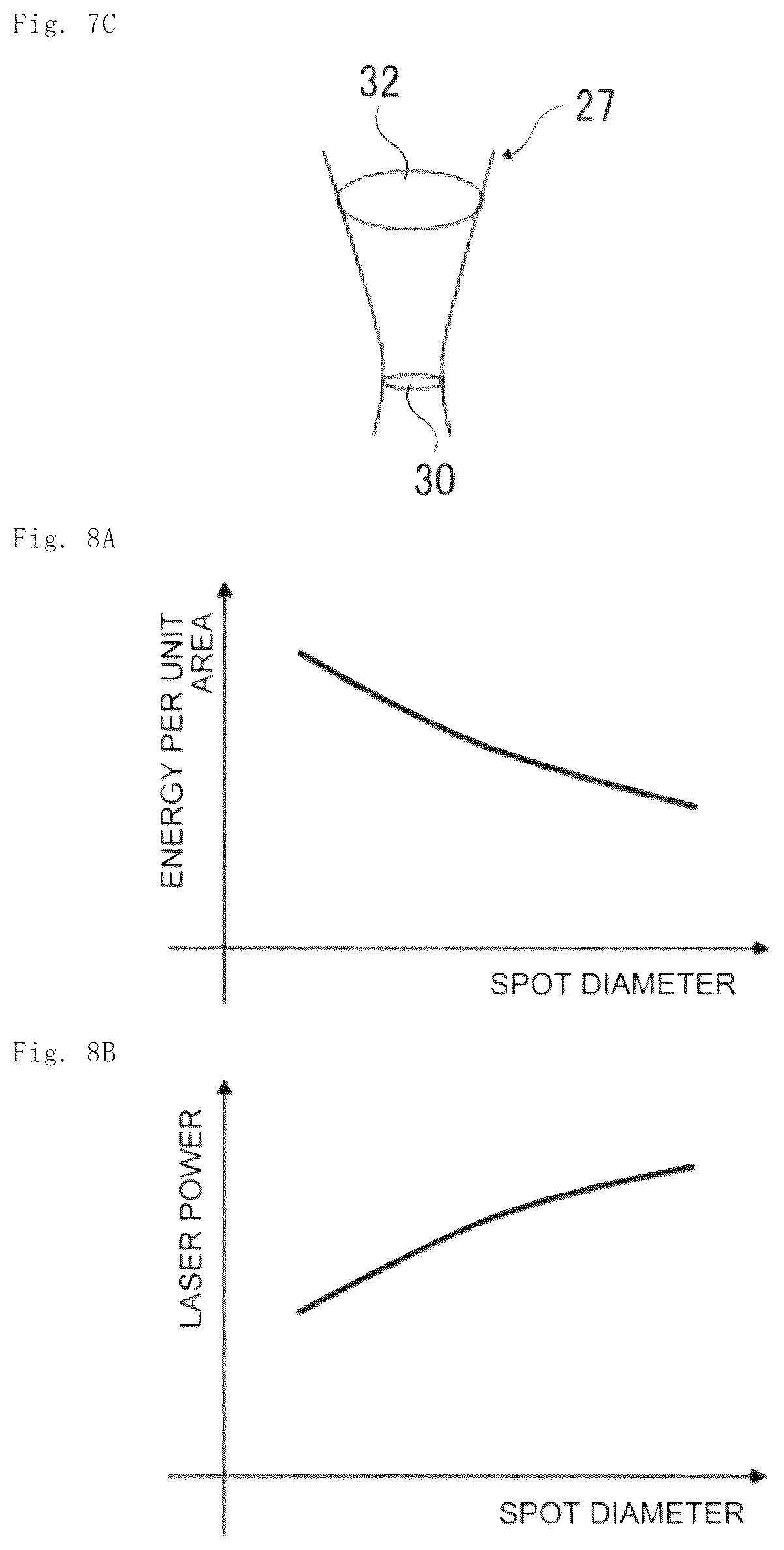 Patent US12611727 Figure 7 – Pattern forming apparatus for base material, pattern forming method, base material, and container