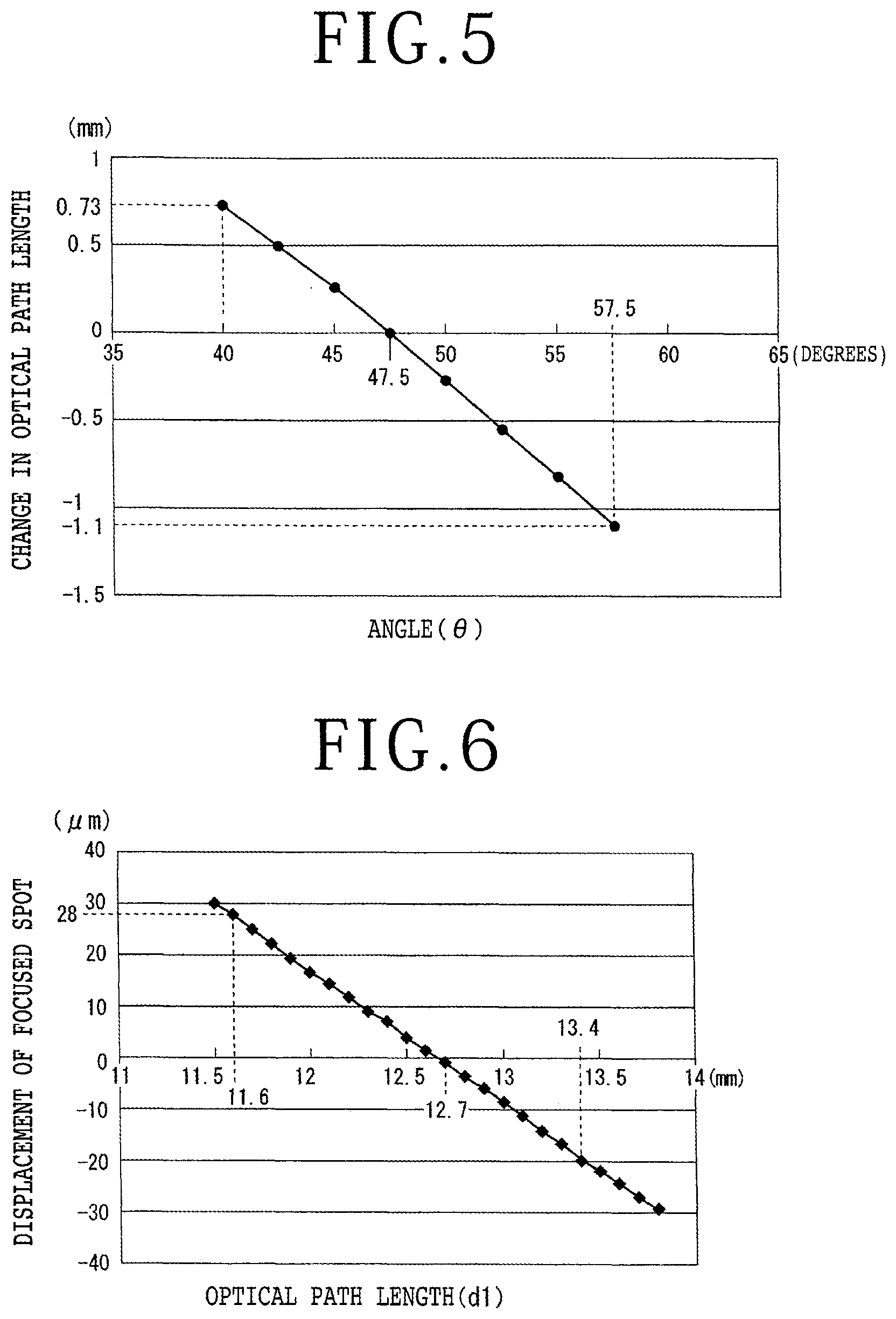 Patent US12611728 Figure 4 – Laser processing apparatus