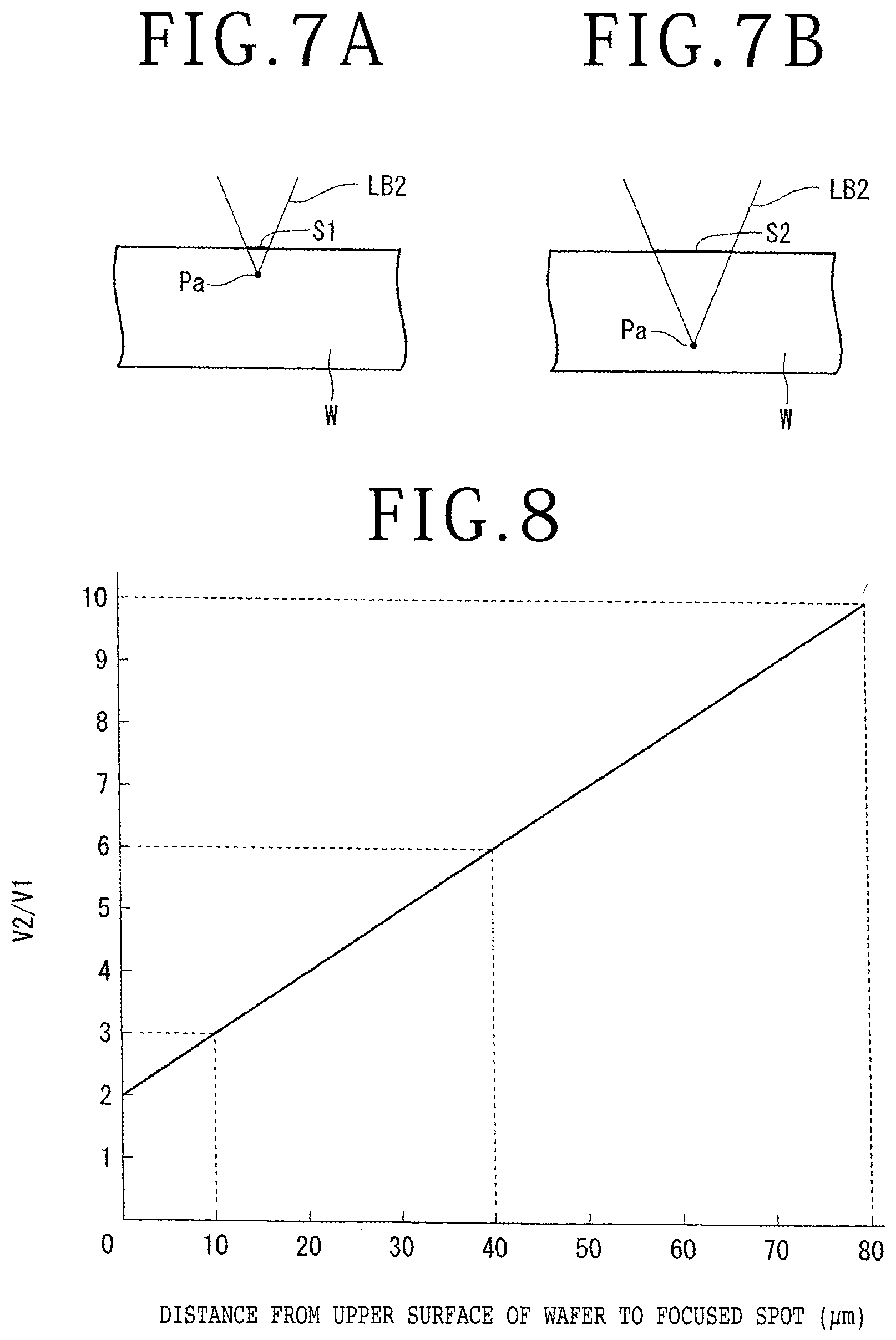 Patent US12611728 Figure 5 – Laser processing apparatus