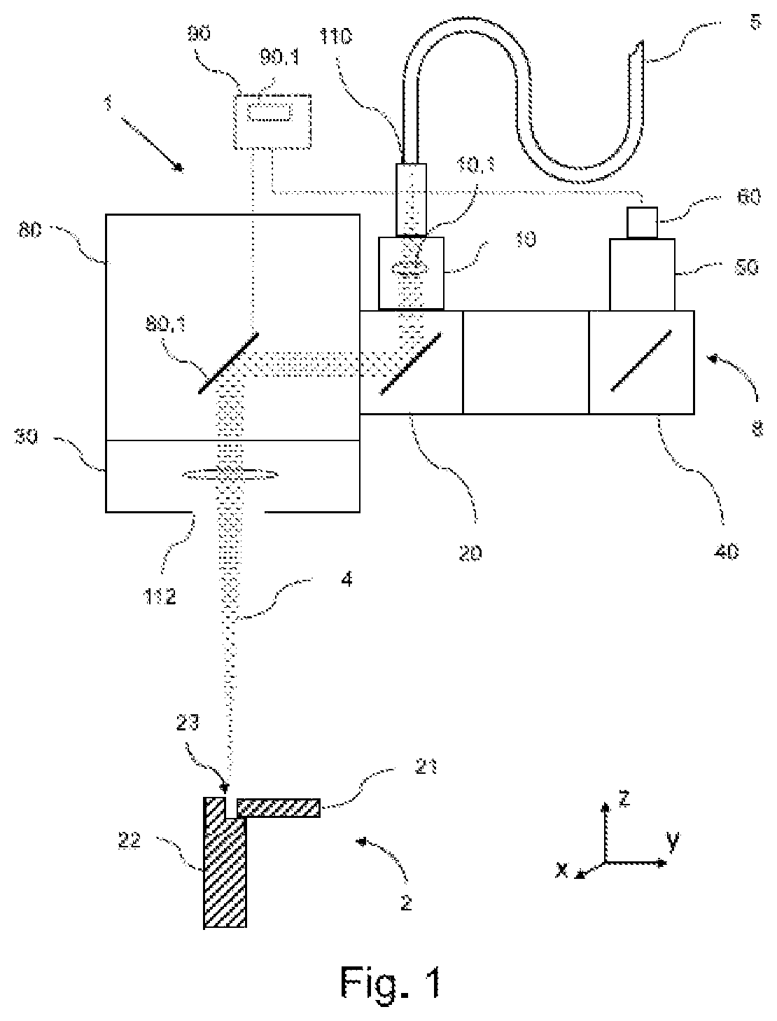Patent US12611729 Figure 1 – Method for laser processing and laser processing system