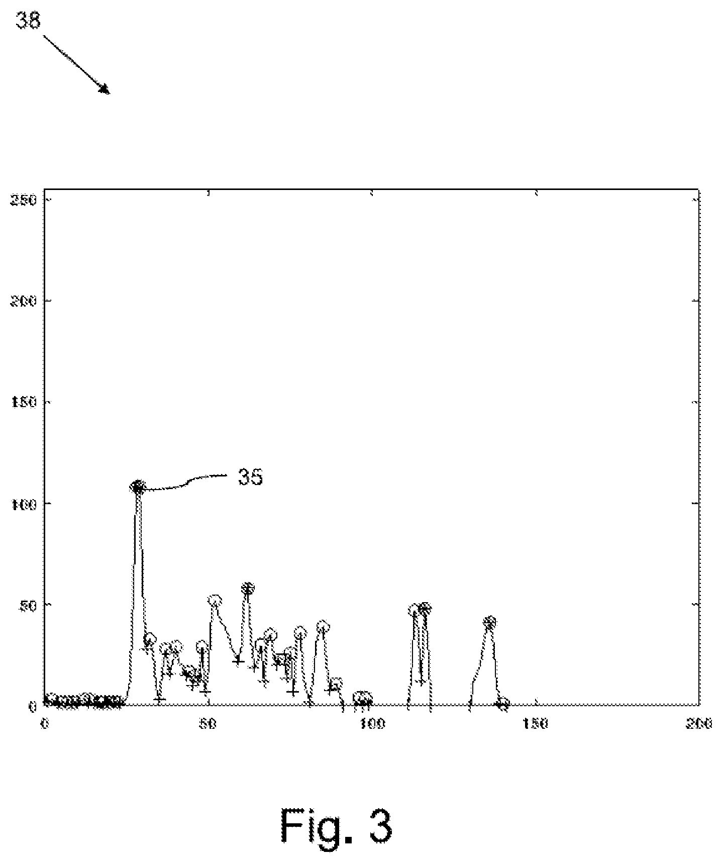 Patent US12611729 Figure 4 – Method for laser processing and laser processing system