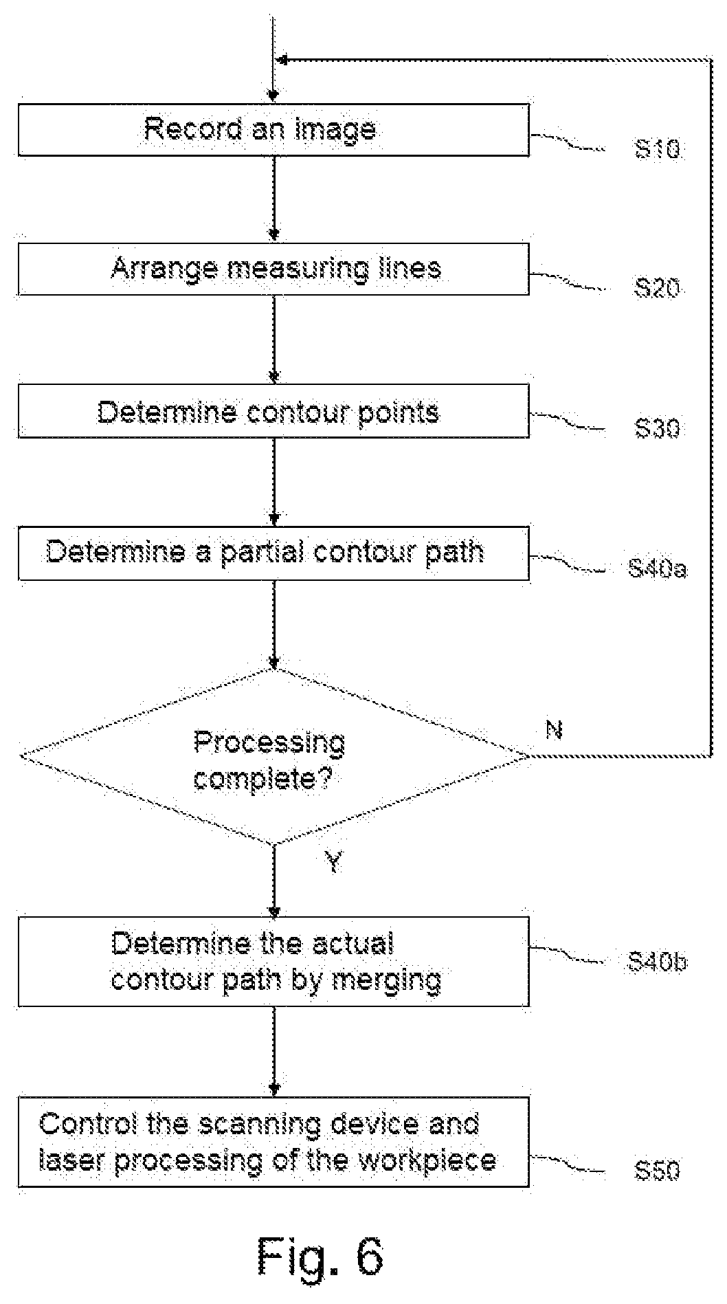 Patent US12611729 Figure 7 – Method for laser processing and laser processing system