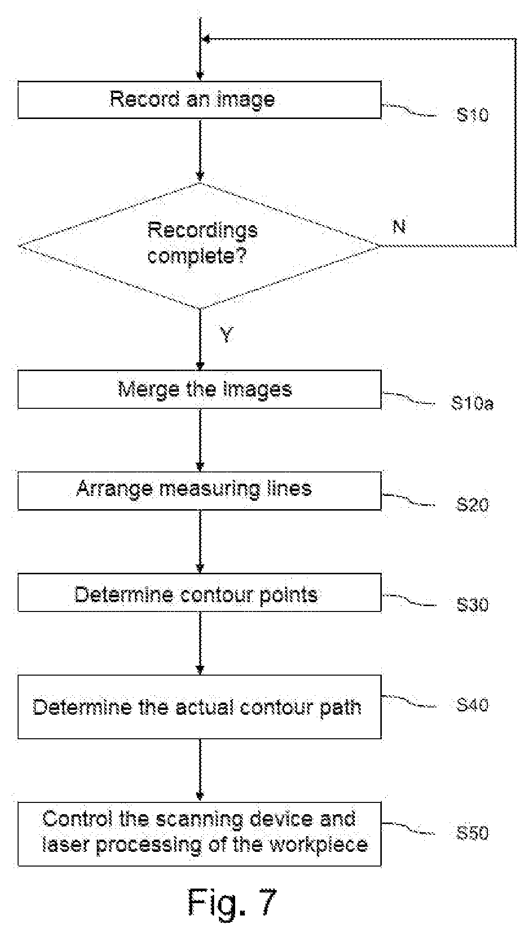 Patent US12611729 Figure 8 – Method for laser processing and laser processing system
