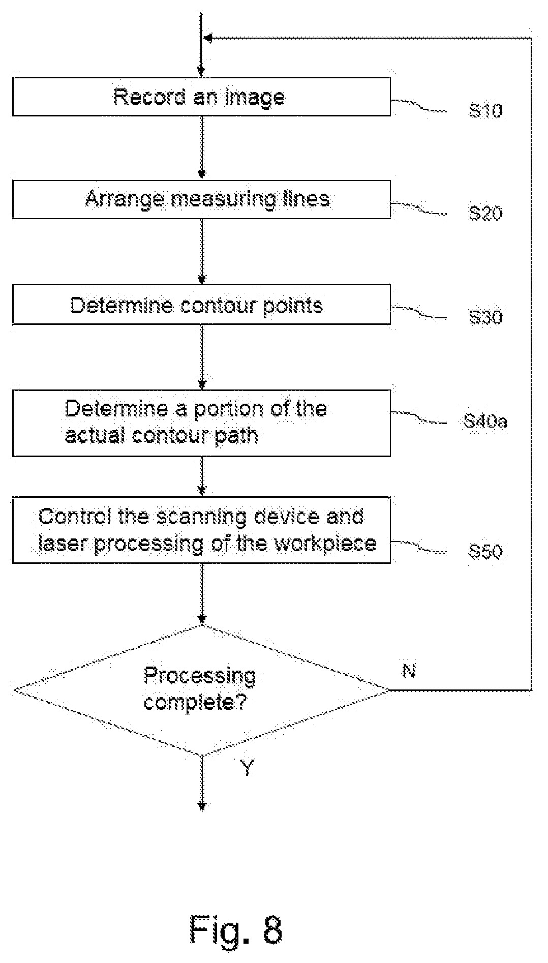 Patent US12611729 Figure 9 – Method for laser processing and laser processing system