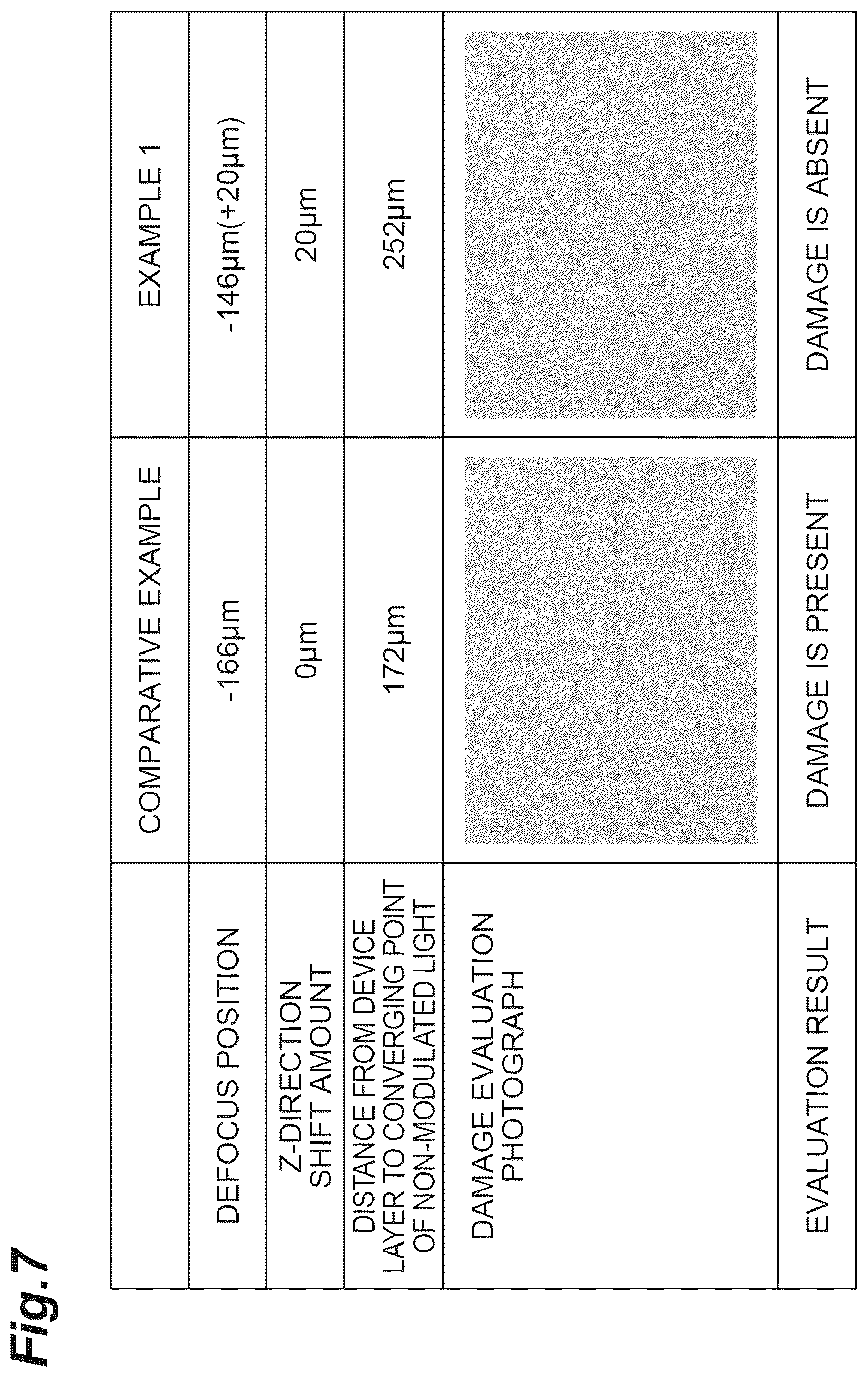 Patent US12611730 Figure 7 – Laser machining apparatus and laser machining method