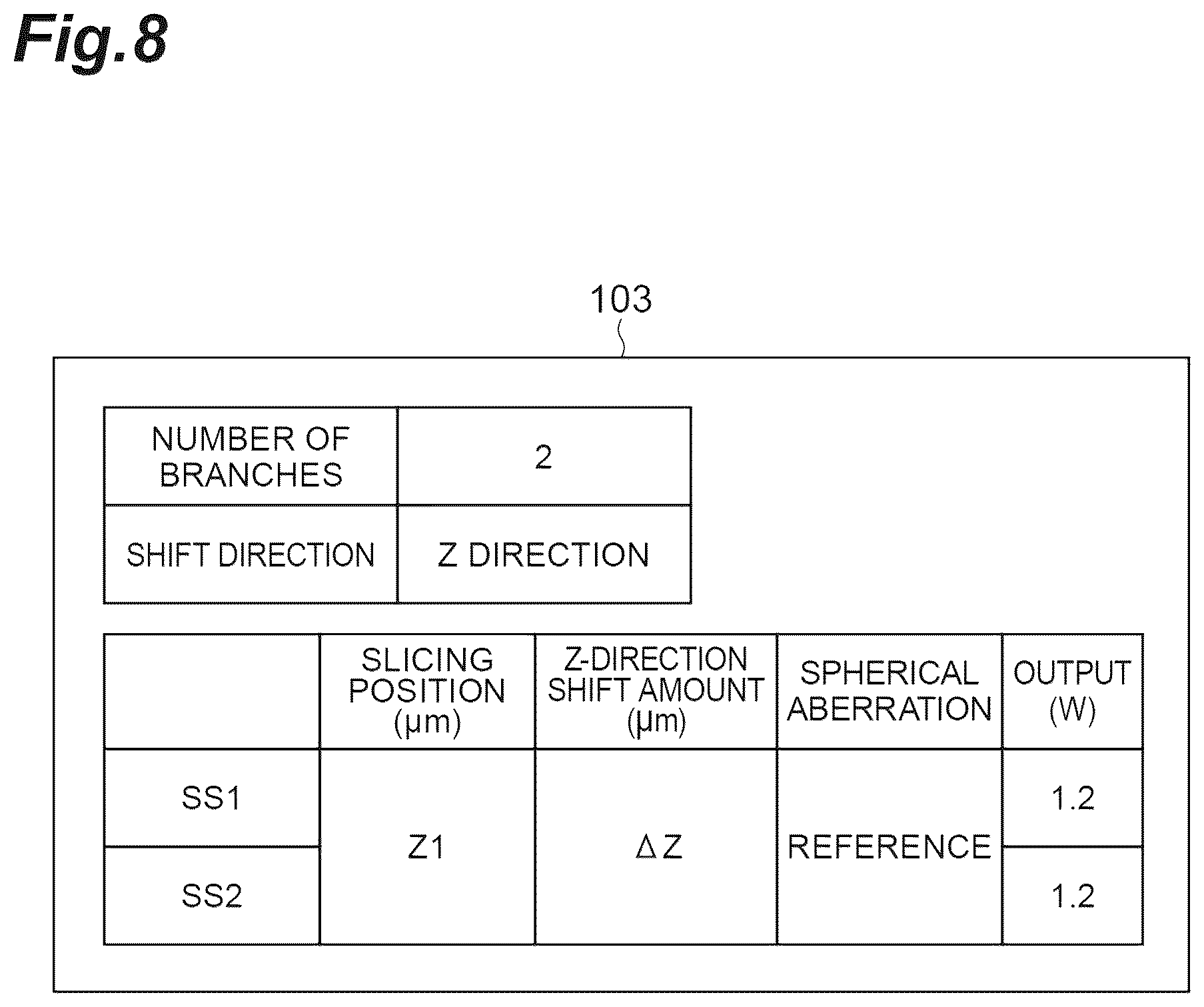 Patent US12611730 Figure 8 – Laser machining apparatus and laser machining method
