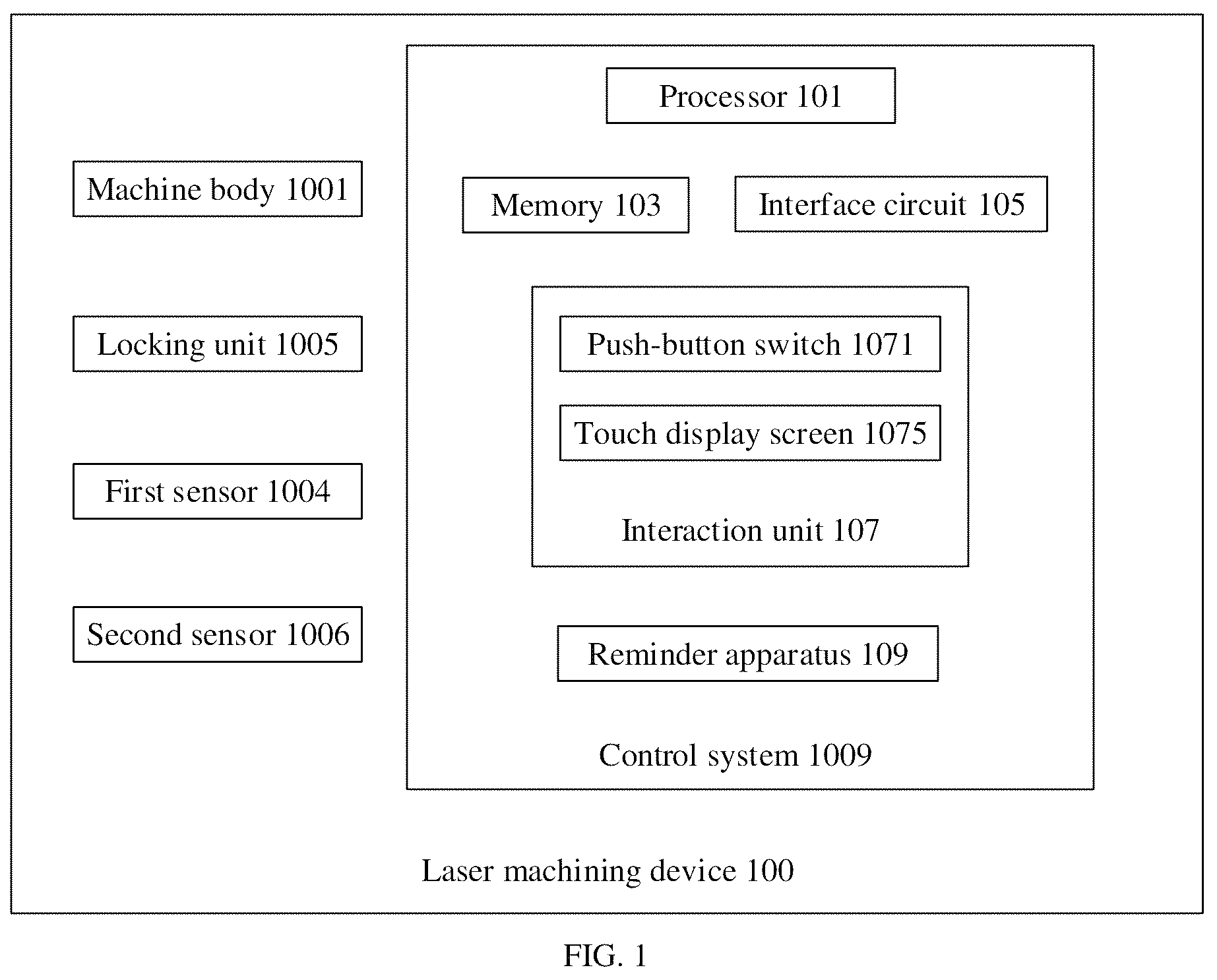 Patent US12611731 — Laser machining device and control method therefor, and computer-readable storage medium — Figure 1