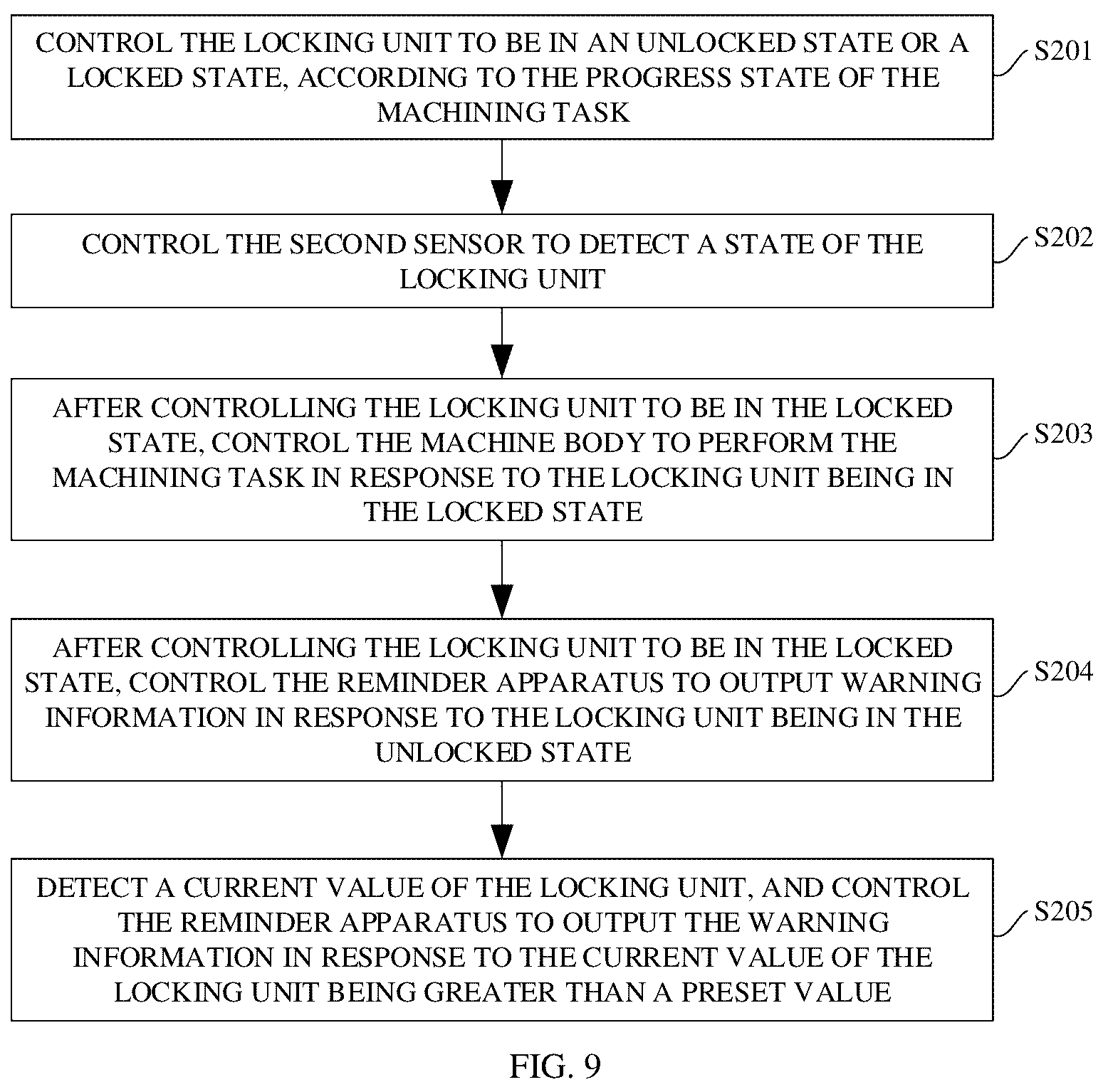 Patent US12611731 Figure 7 – Laser machining device and control method therefor, and computer-readable storage medium