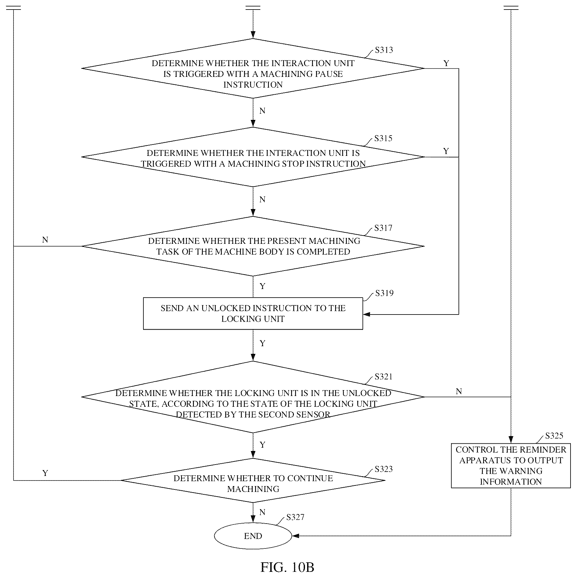 Patent US12611731 Figure 9 – Laser machining device and control method therefor, and computer-readable storage medium