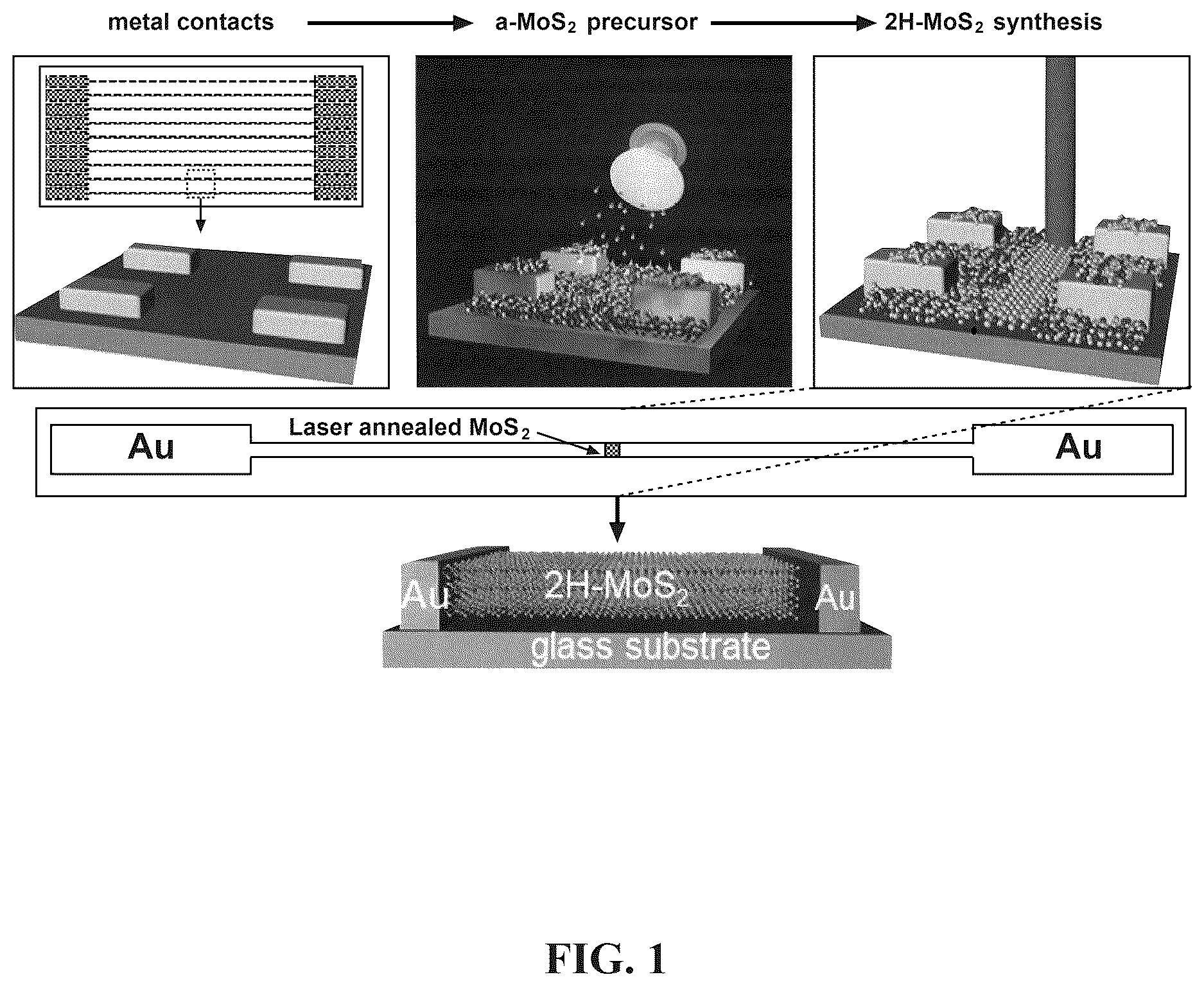 Patent US12611732 Figure 1 – Process of making components for electronic and optical devices using laser processing on a patterned conductive film