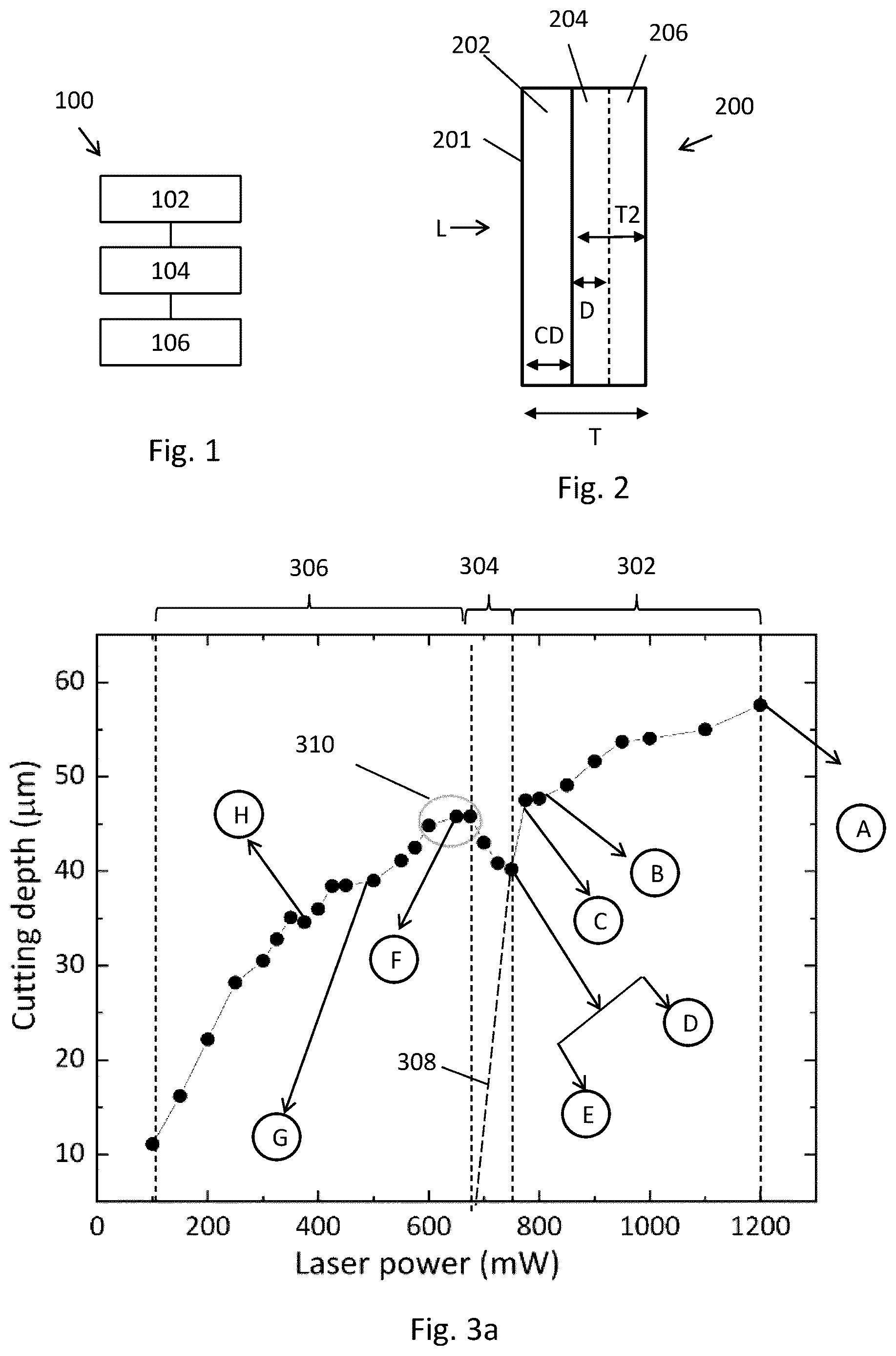 Patent US12611734 Figure 1 – Method of and apparatus for cutting a substrate or preparing a substrate for cleaving