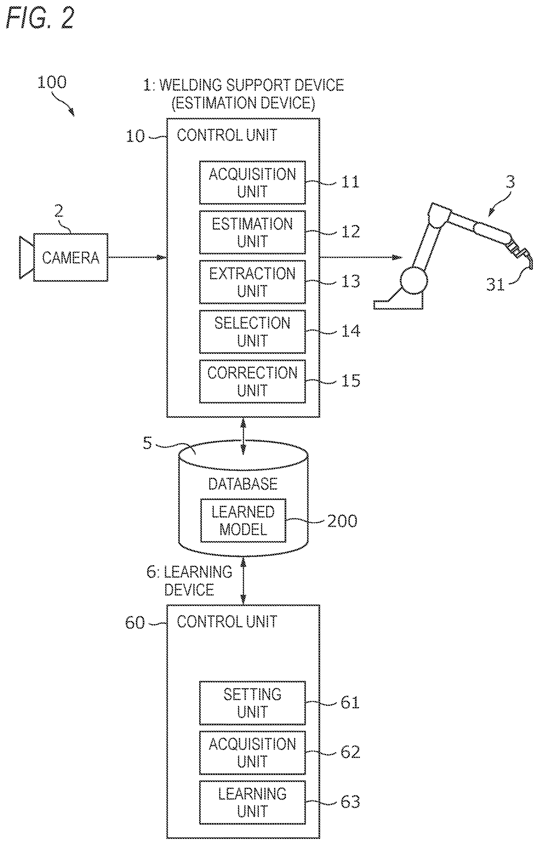Patent US12611736 Figure 2 – Automated welding system, learning device, neural network system, and estimation device