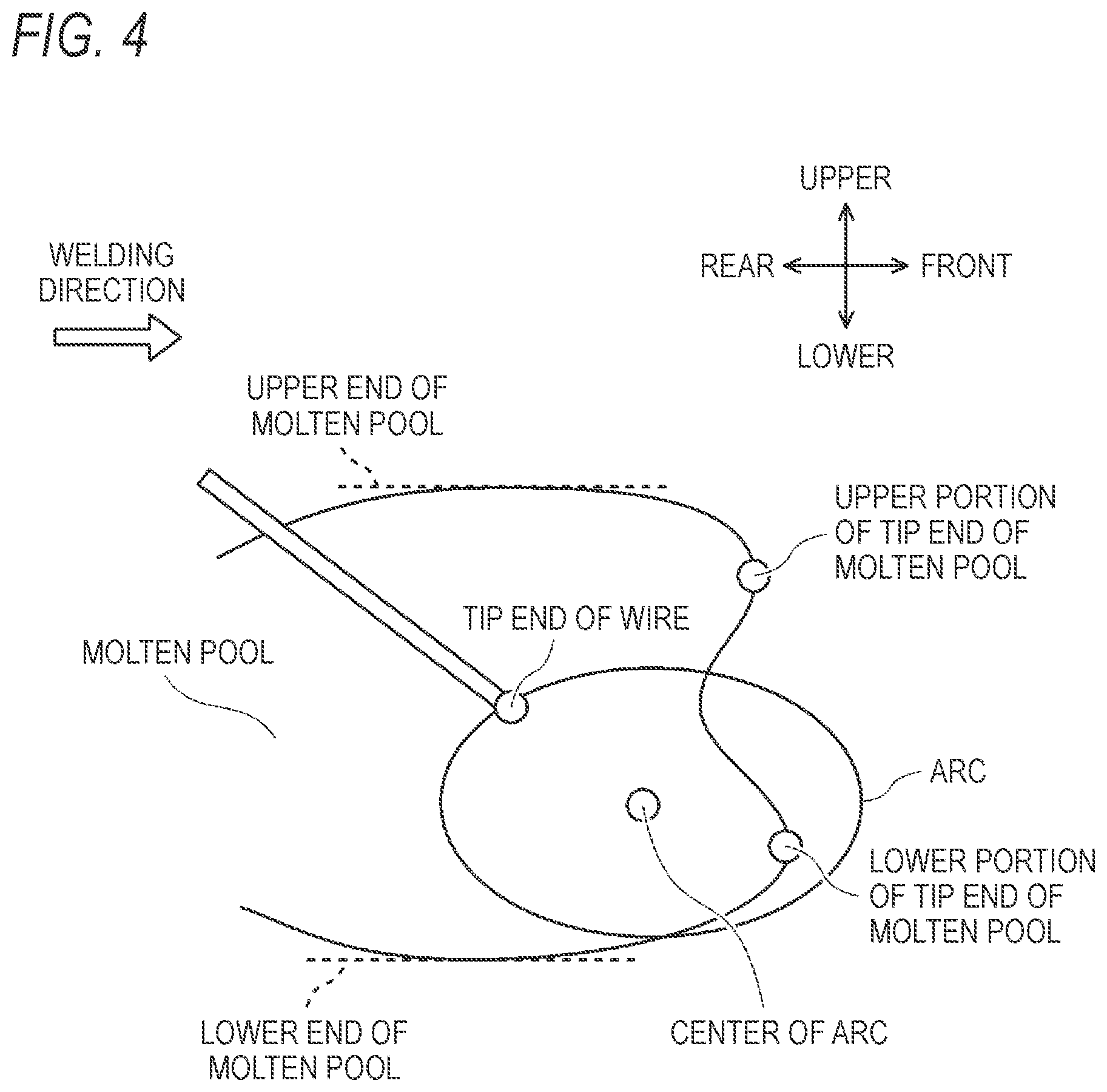 Patent US12611736 Figure 4 – Automated welding system, learning device, neural network system, and estimation device