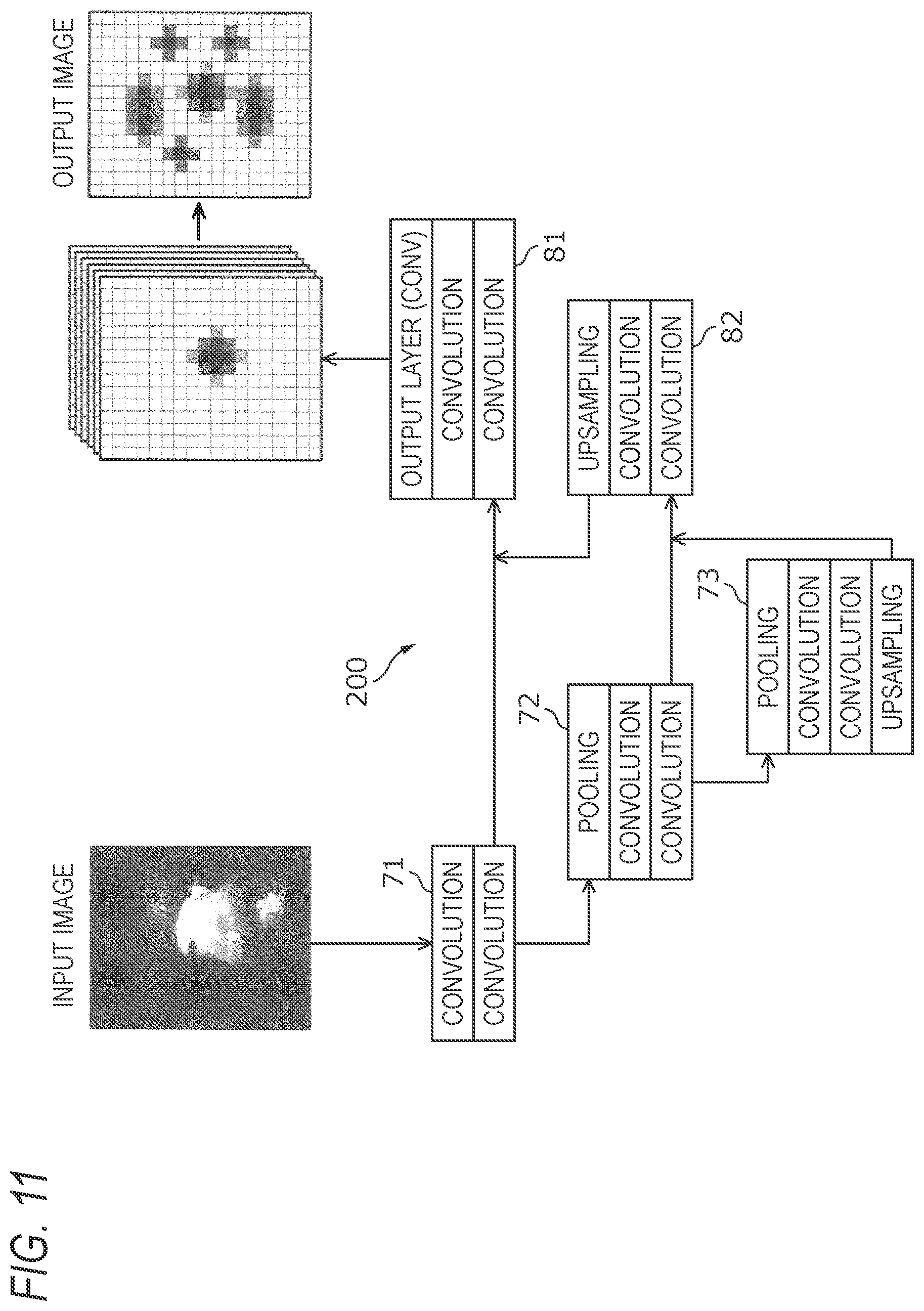 Patent US12611736 Figure 9 – Automated welding system, learning device, neural network system, and estimation device