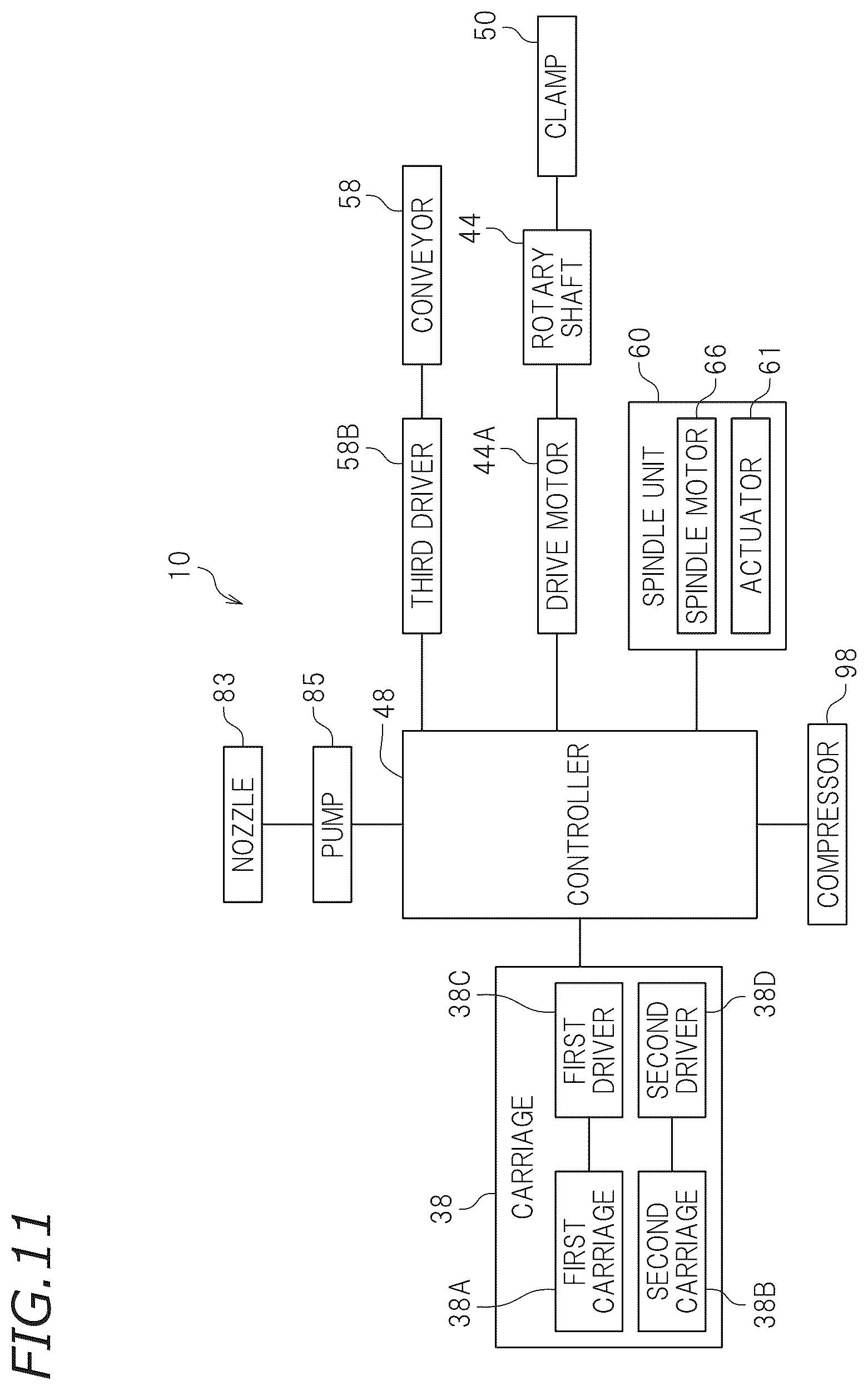 Patent US12611744 Figure 10 – Spindle and cutting apparatus including the same