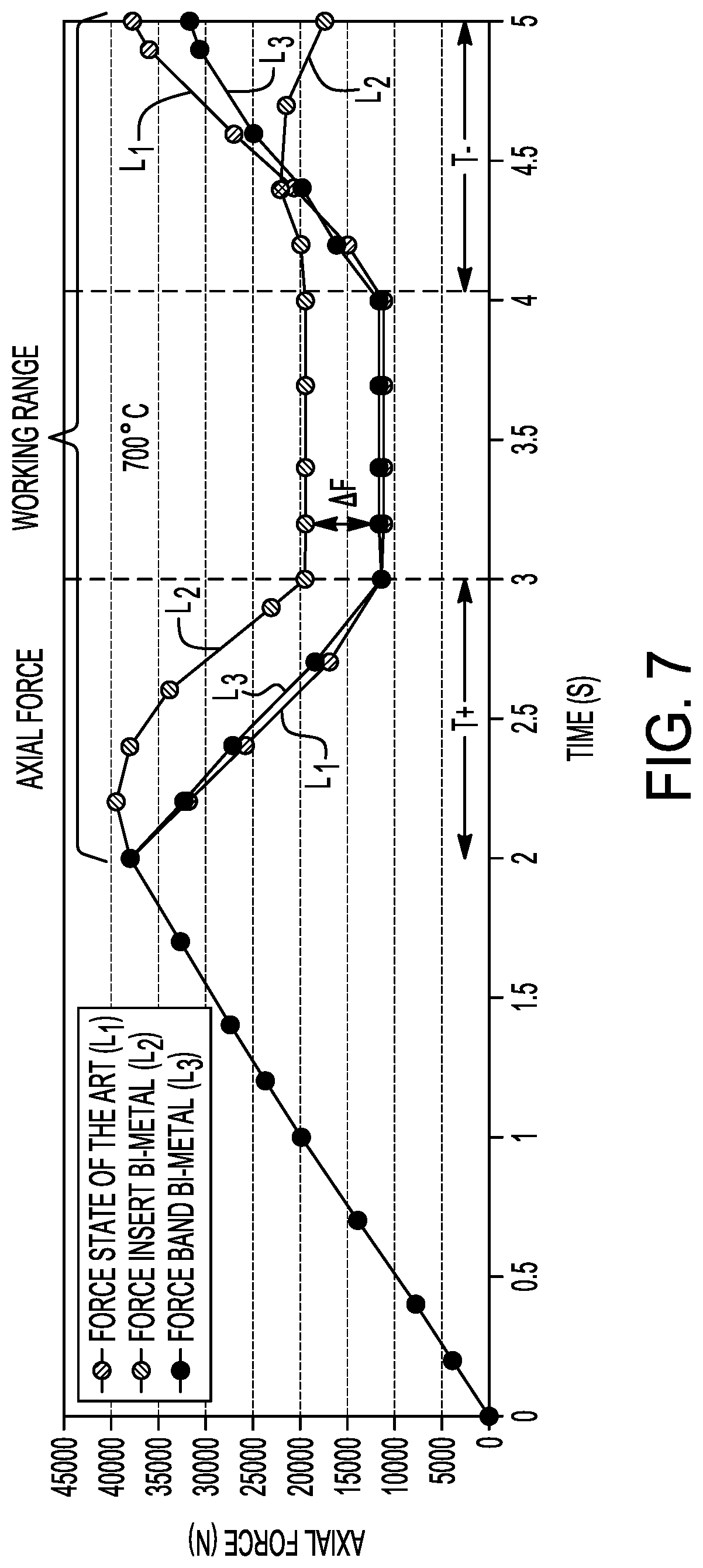 Patent US12611749 Figure 4 – Clamp with first and second metal layers