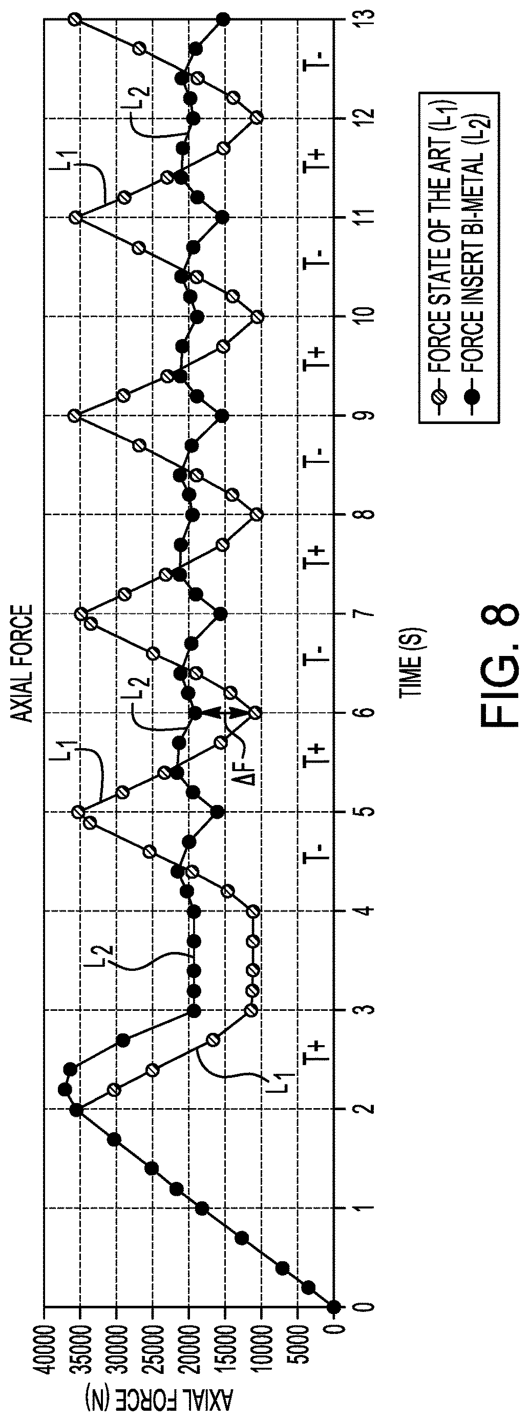 Patent US12611749 Figure 5 – Clamp with first and second metal layers