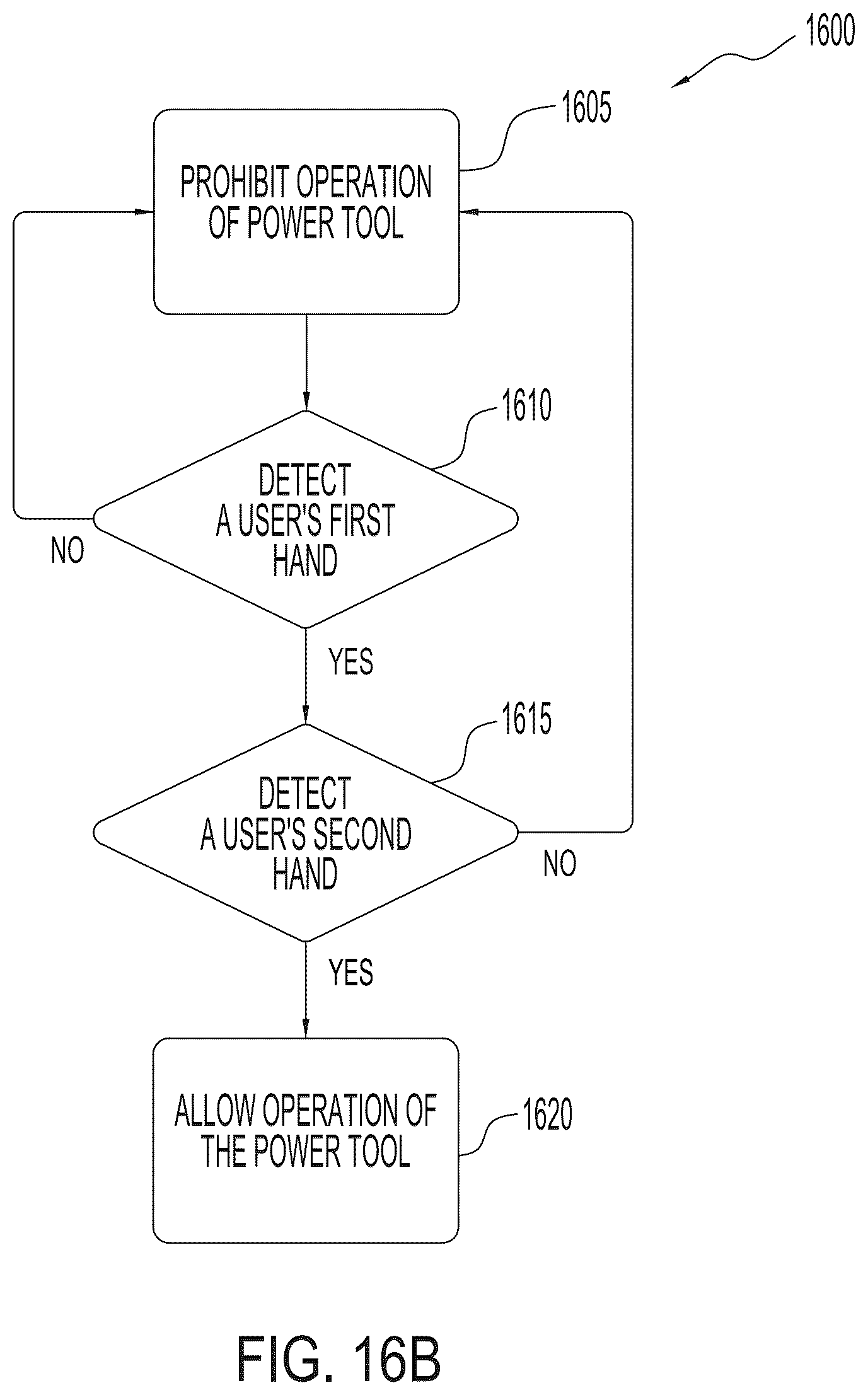 Patent US12611761 Figure 17 – Grinder including enhanced sensing and component detection