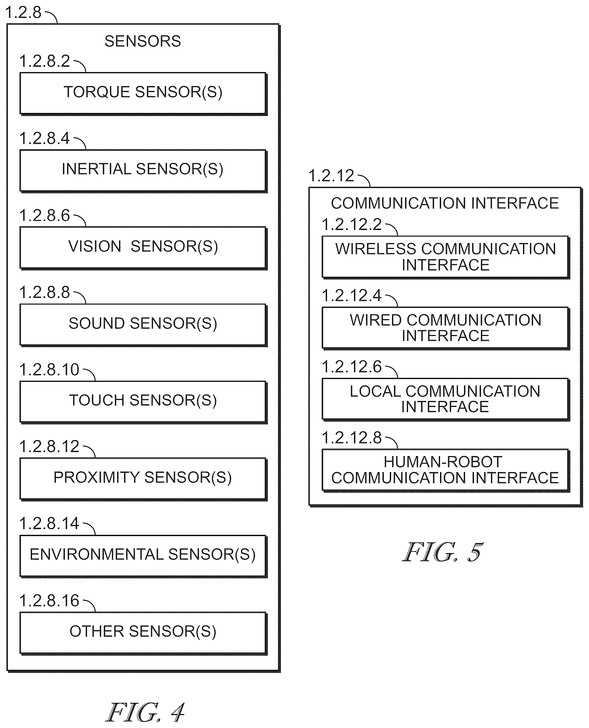 Patent US12611767 Figure 5 – System and method for efficient control of a humanoid robot