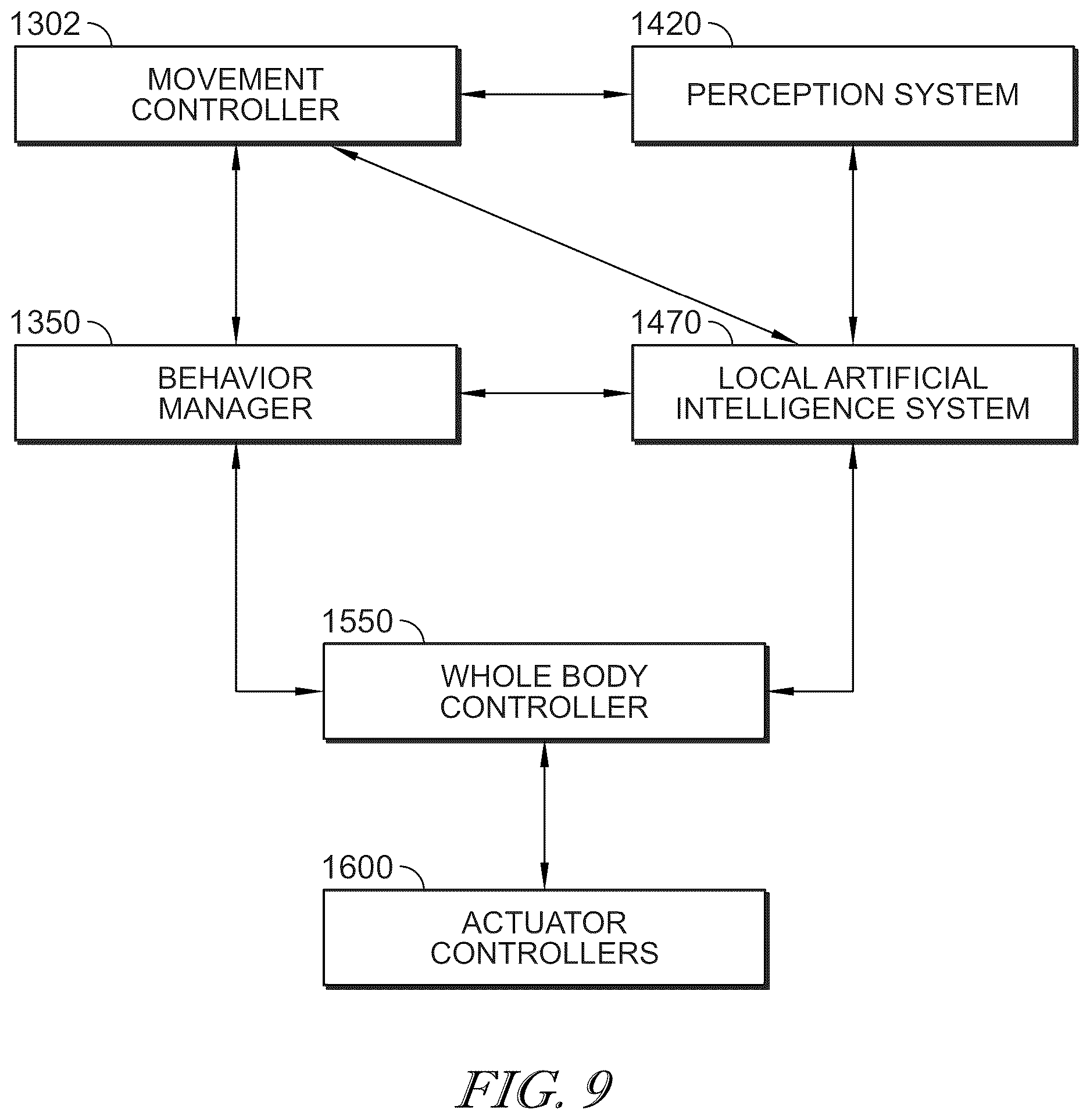 Patent US12611767 Figure 8 – System and method for efficient control of a humanoid robot