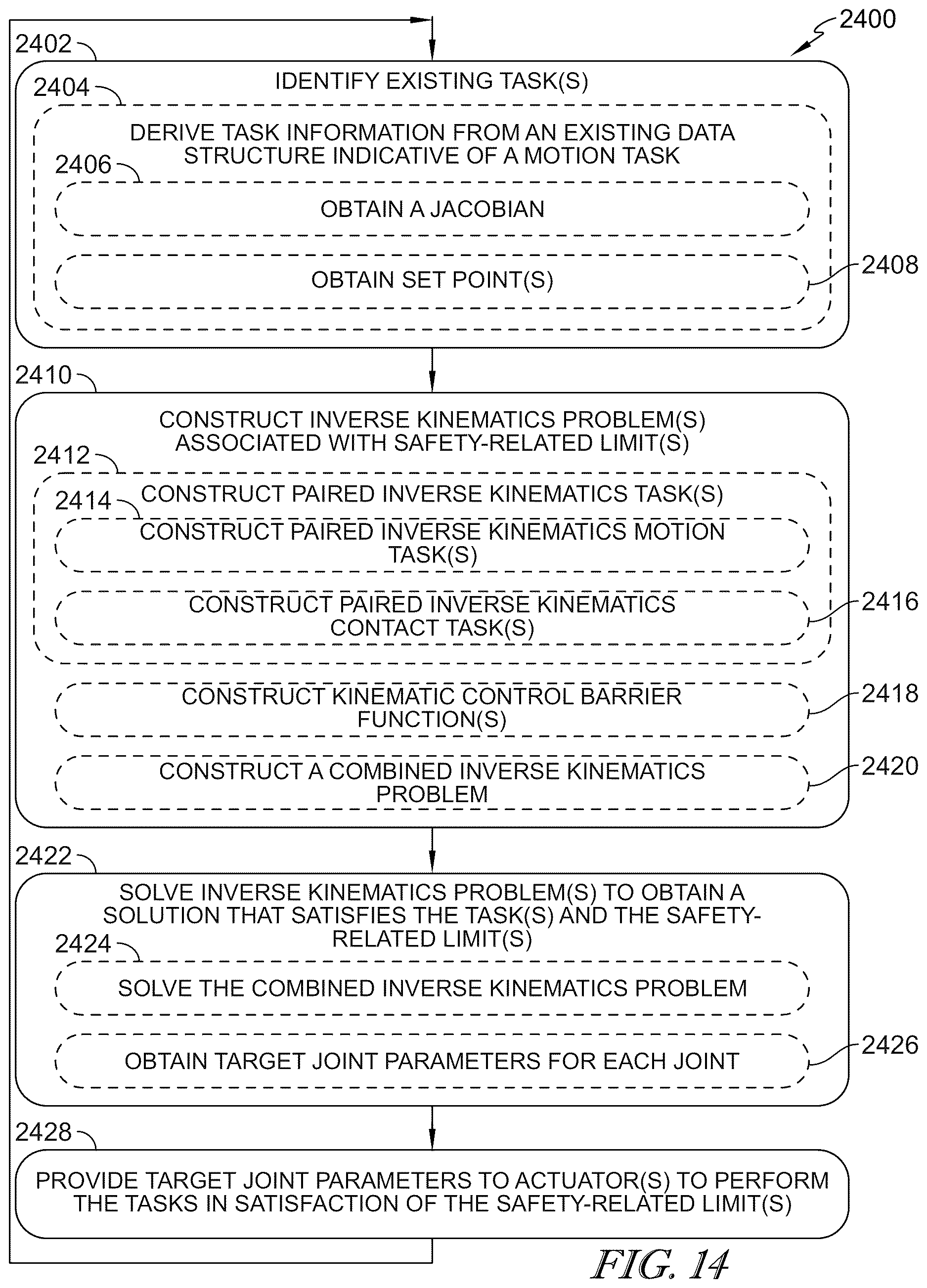 Patent US12611767 Figure 13 – System and method for efficient control of a humanoid robot