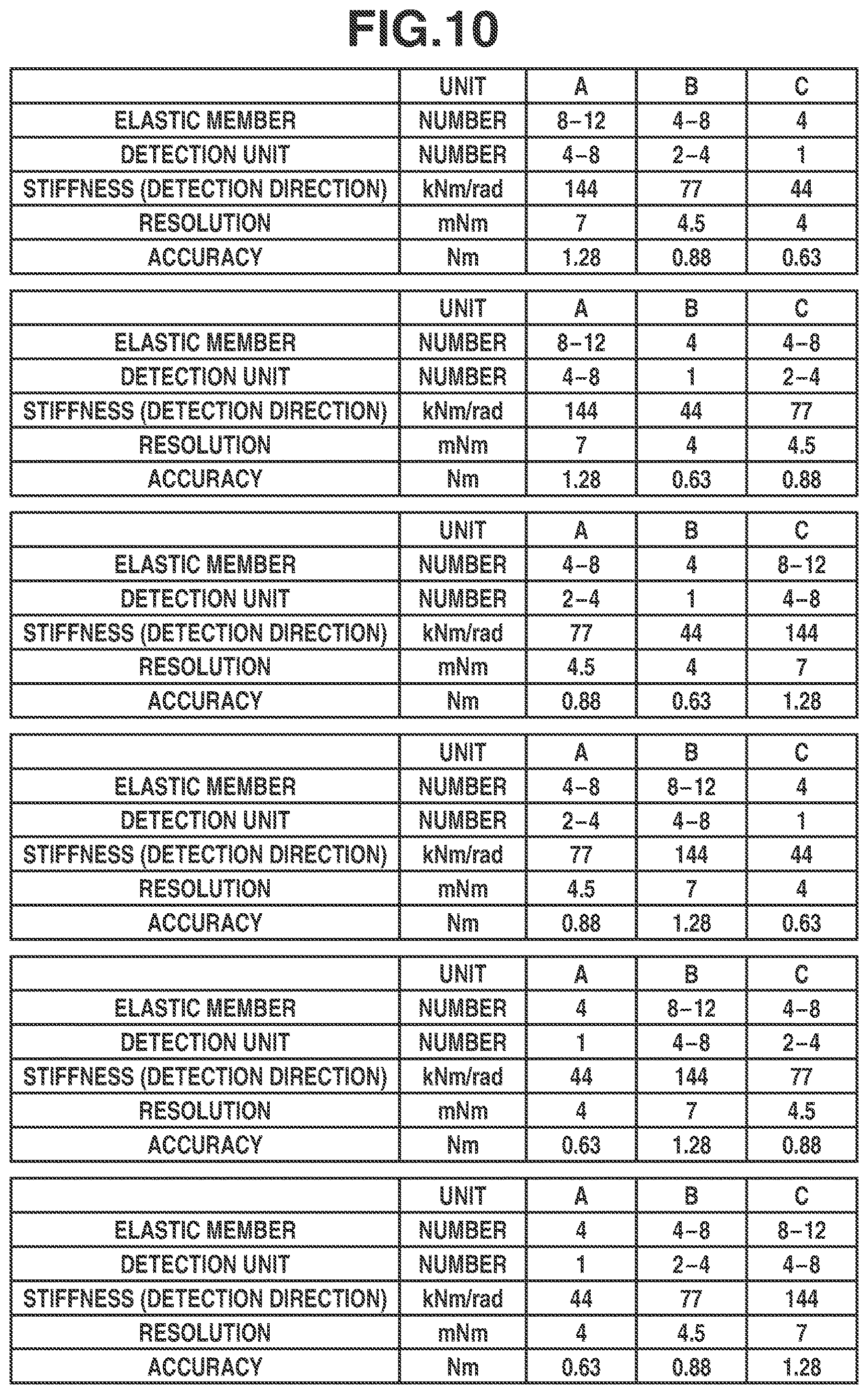 Patent US12611769 Figure 10 – Robot