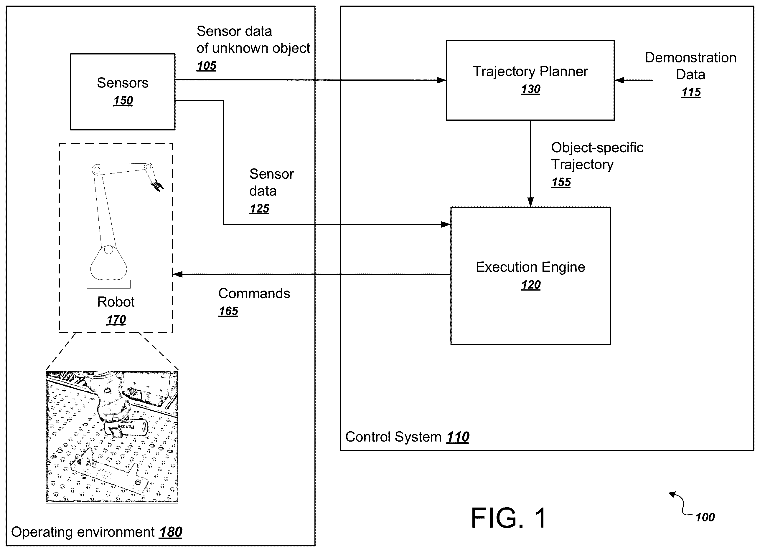 Patent US12611770 Figure 1 – Category-level manipulation from visual demonstration