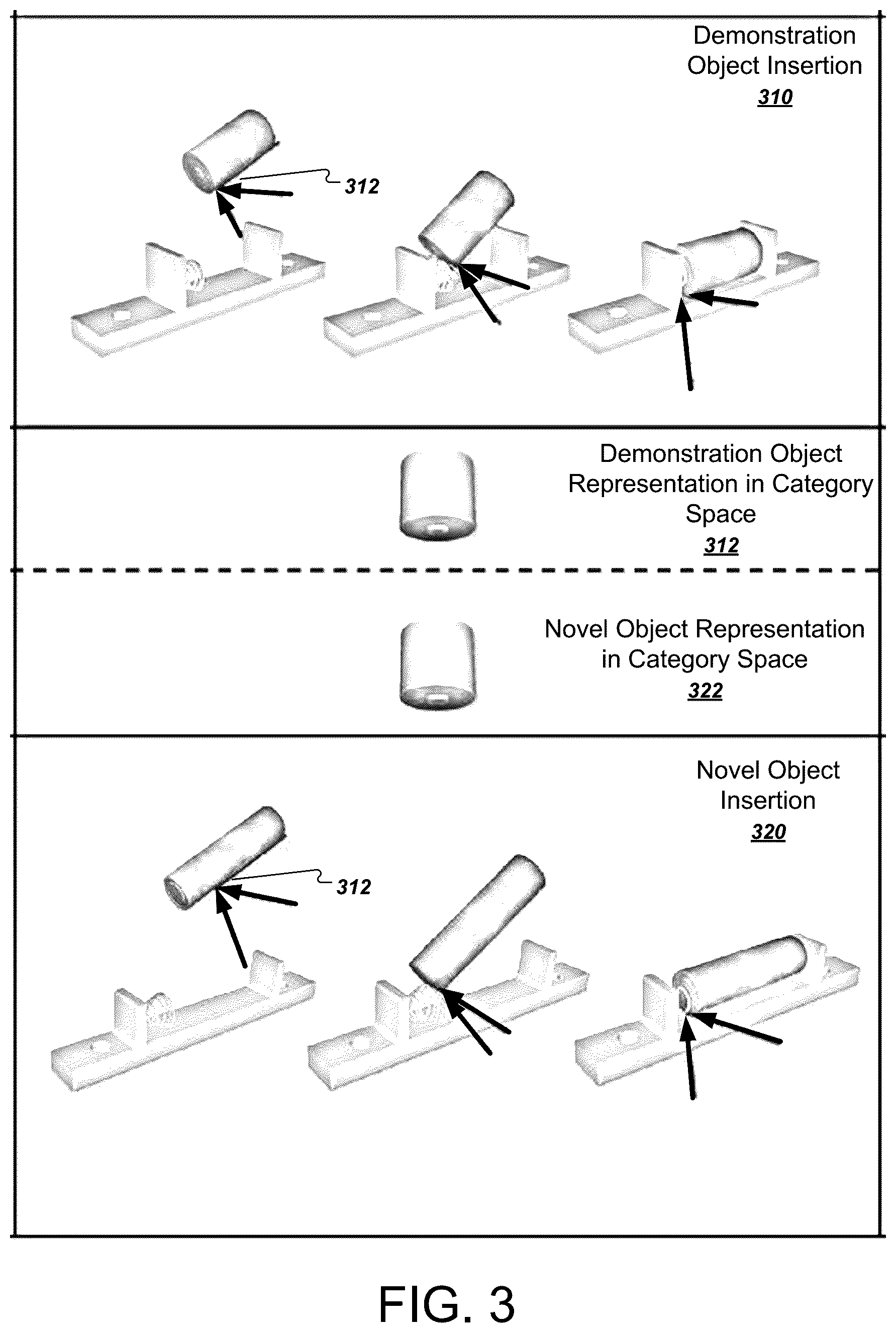Patent US12611770 Figure 3 – Category-level manipulation from visual demonstration