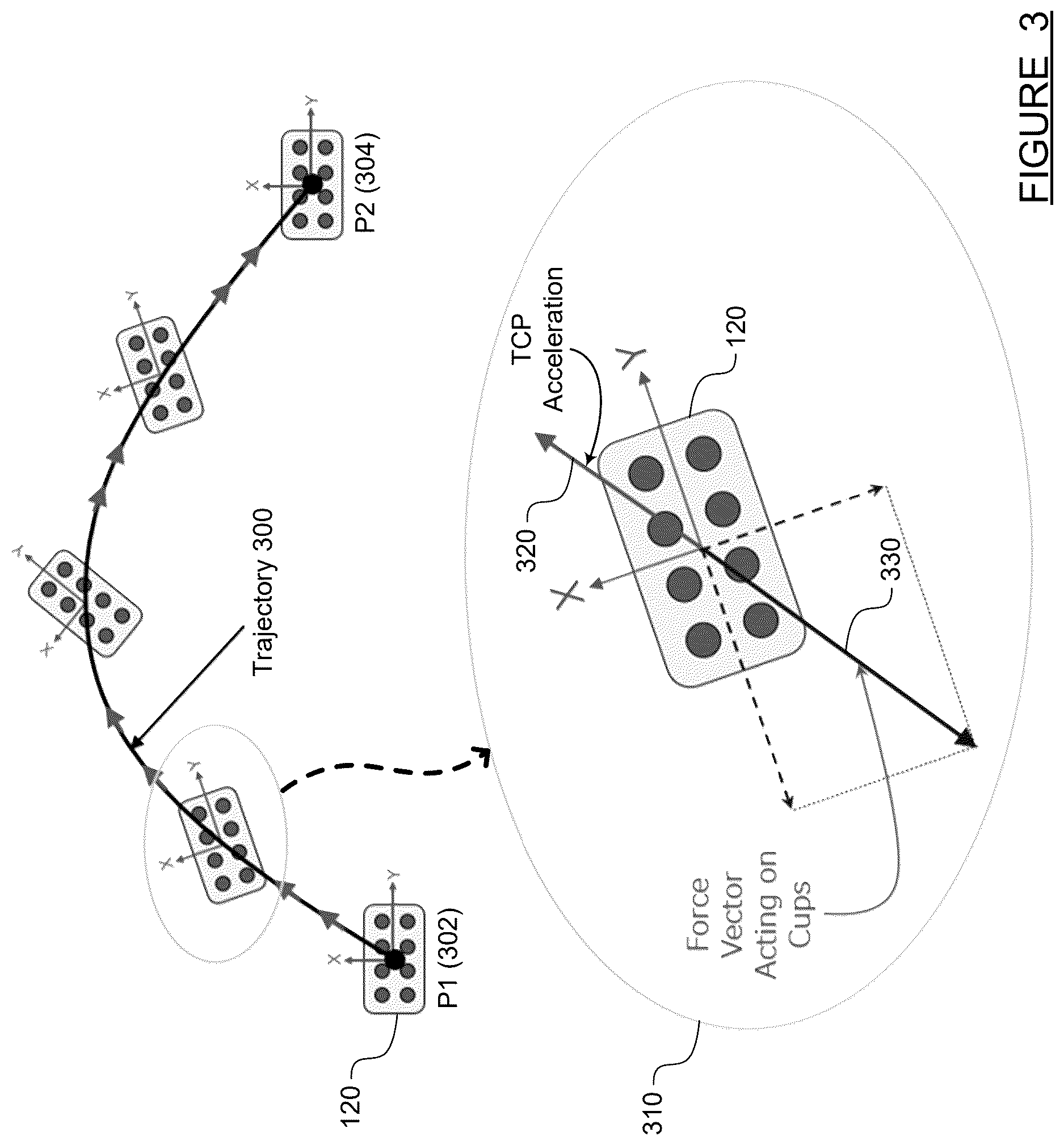 Patent US12611771 Figure 3 – TCP acceleration limitation for joint interpolated motions