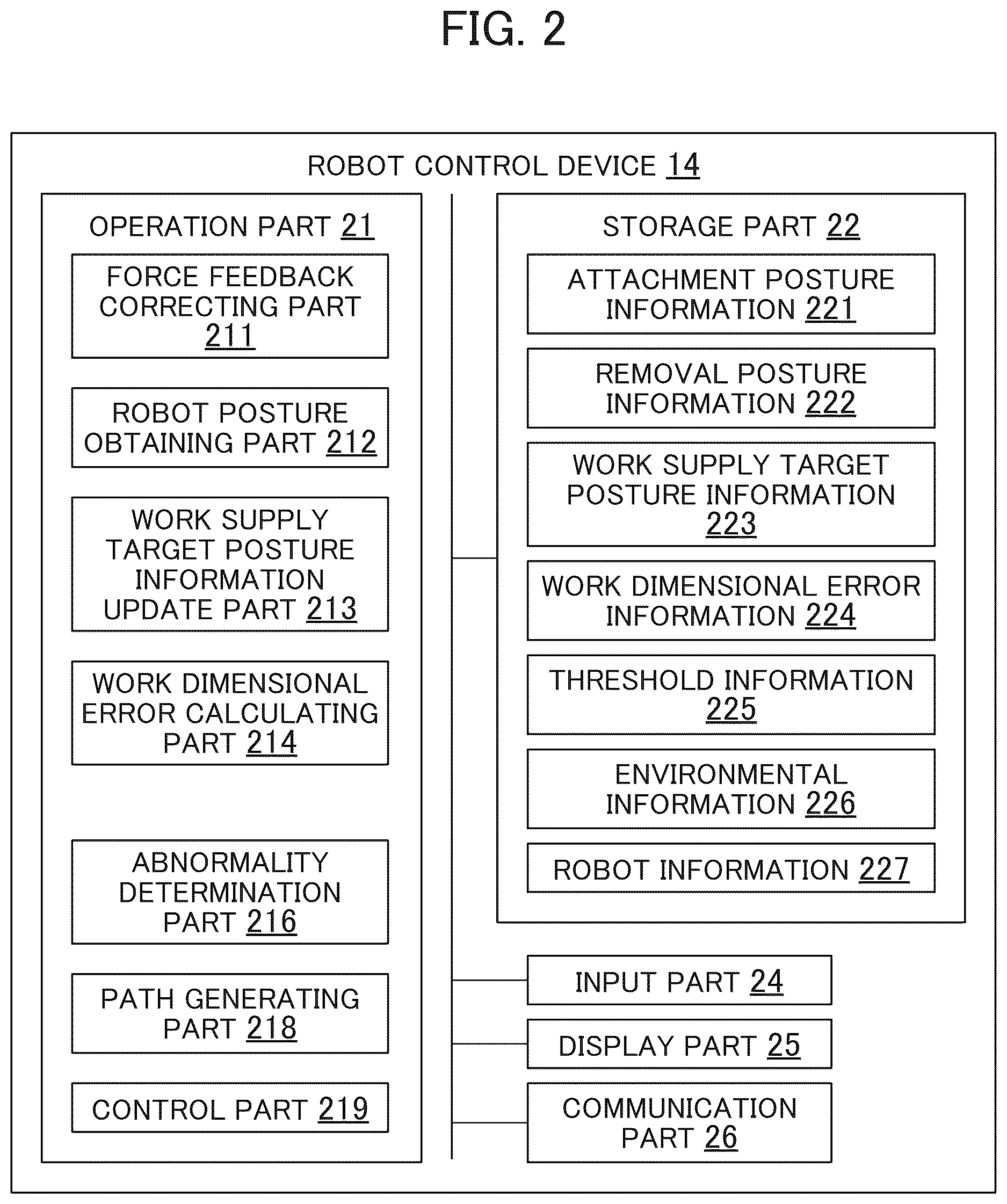 Patent US12611772 Figure 2 – Robot control device and robot control method