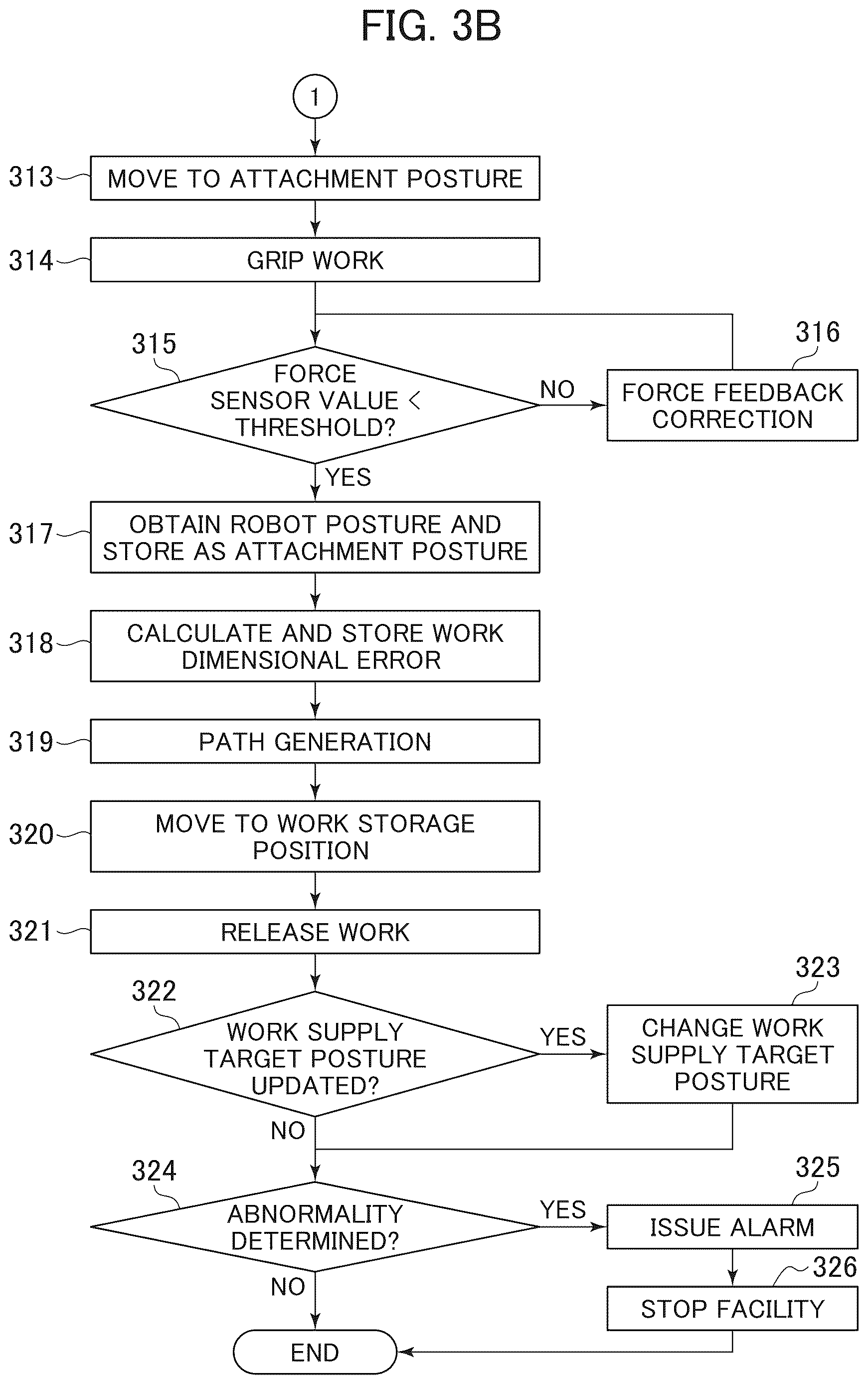 Patent US12611772 Figure 4 – Robot control device and robot control method