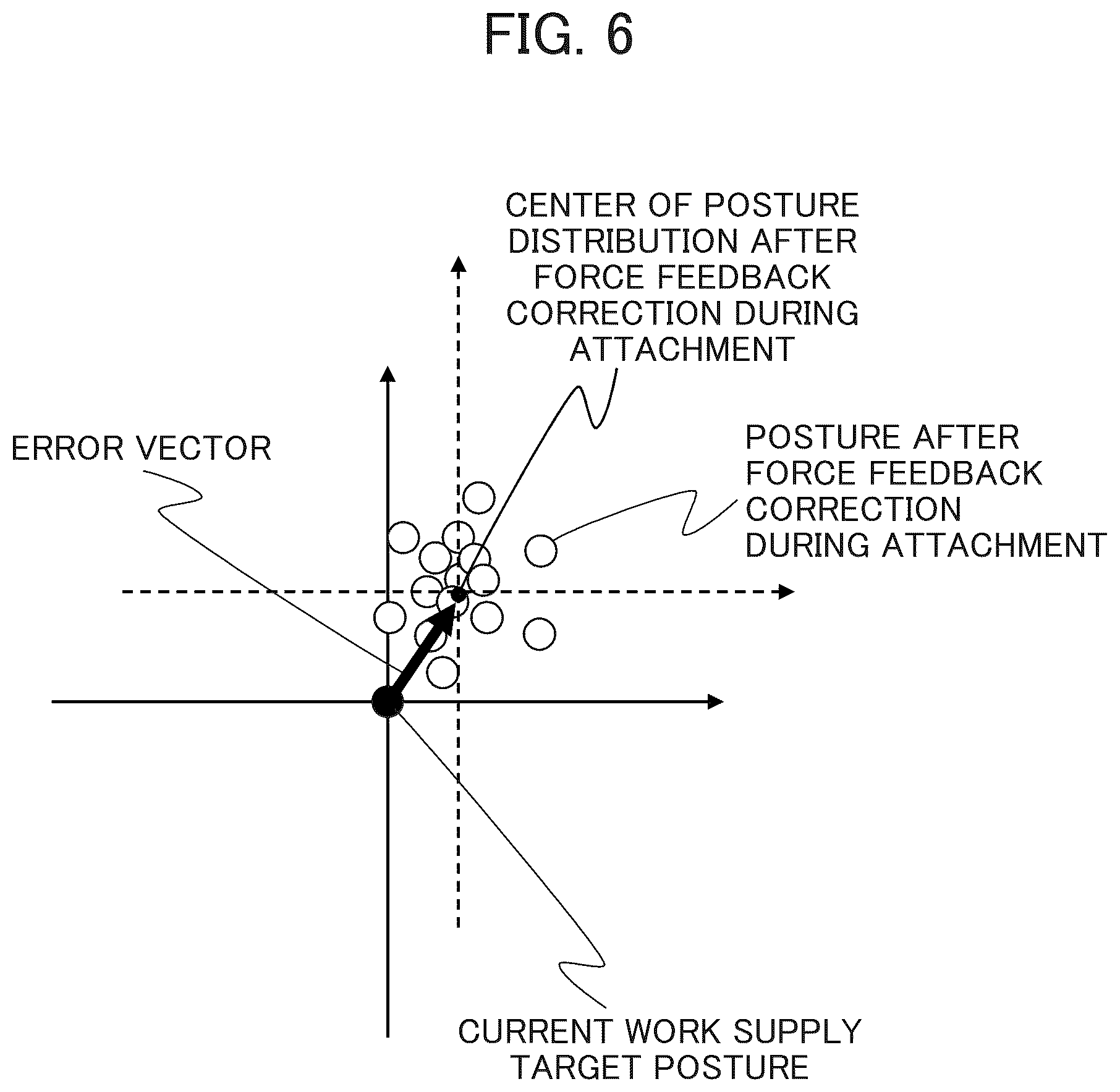 Patent US12611772 Figure 7 – Robot control device and robot control method