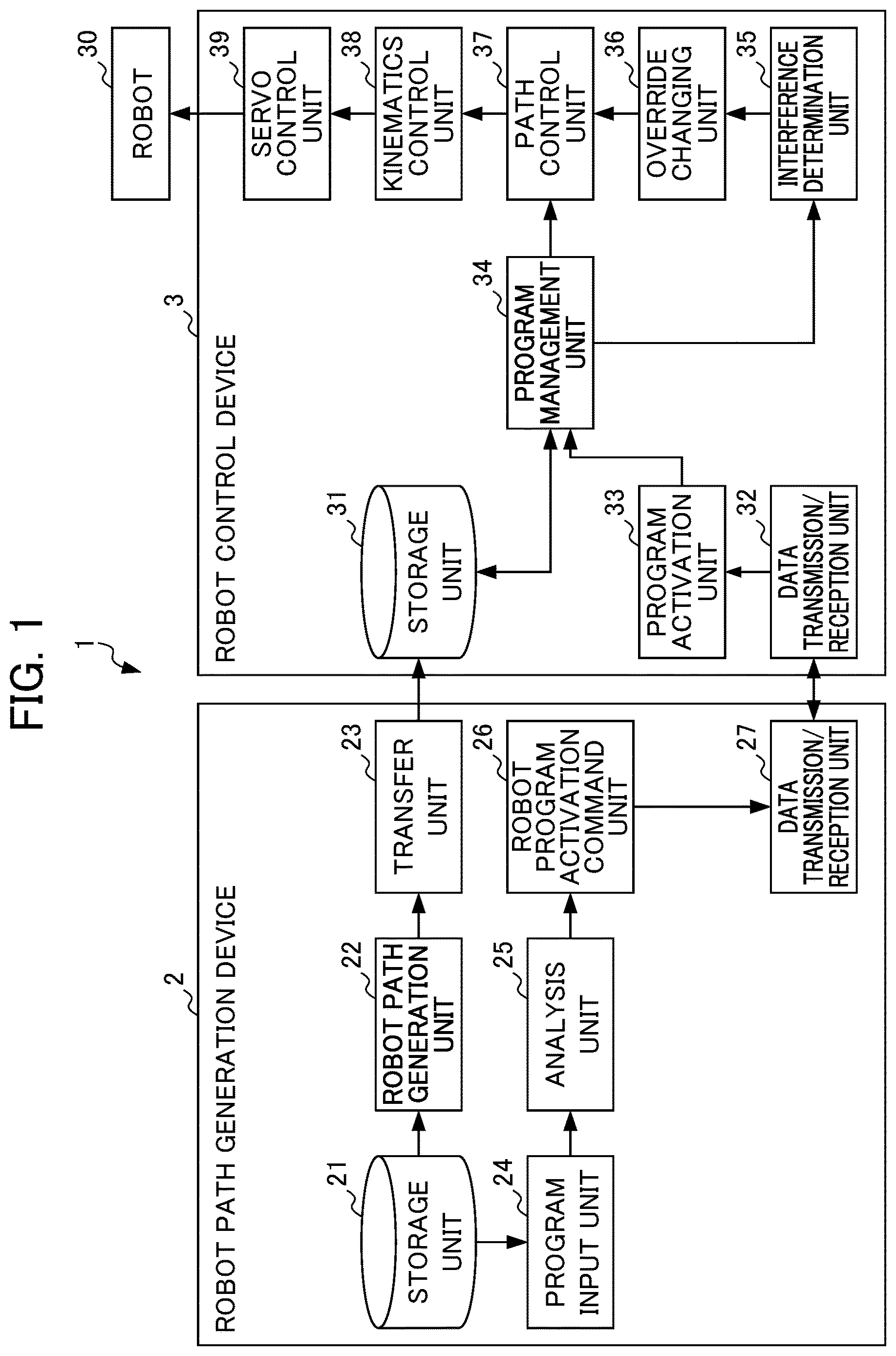 Patent US12611773 Figure 1 – Robot control device, robot control system, and non-transitory computer-readable medium storing a computer program