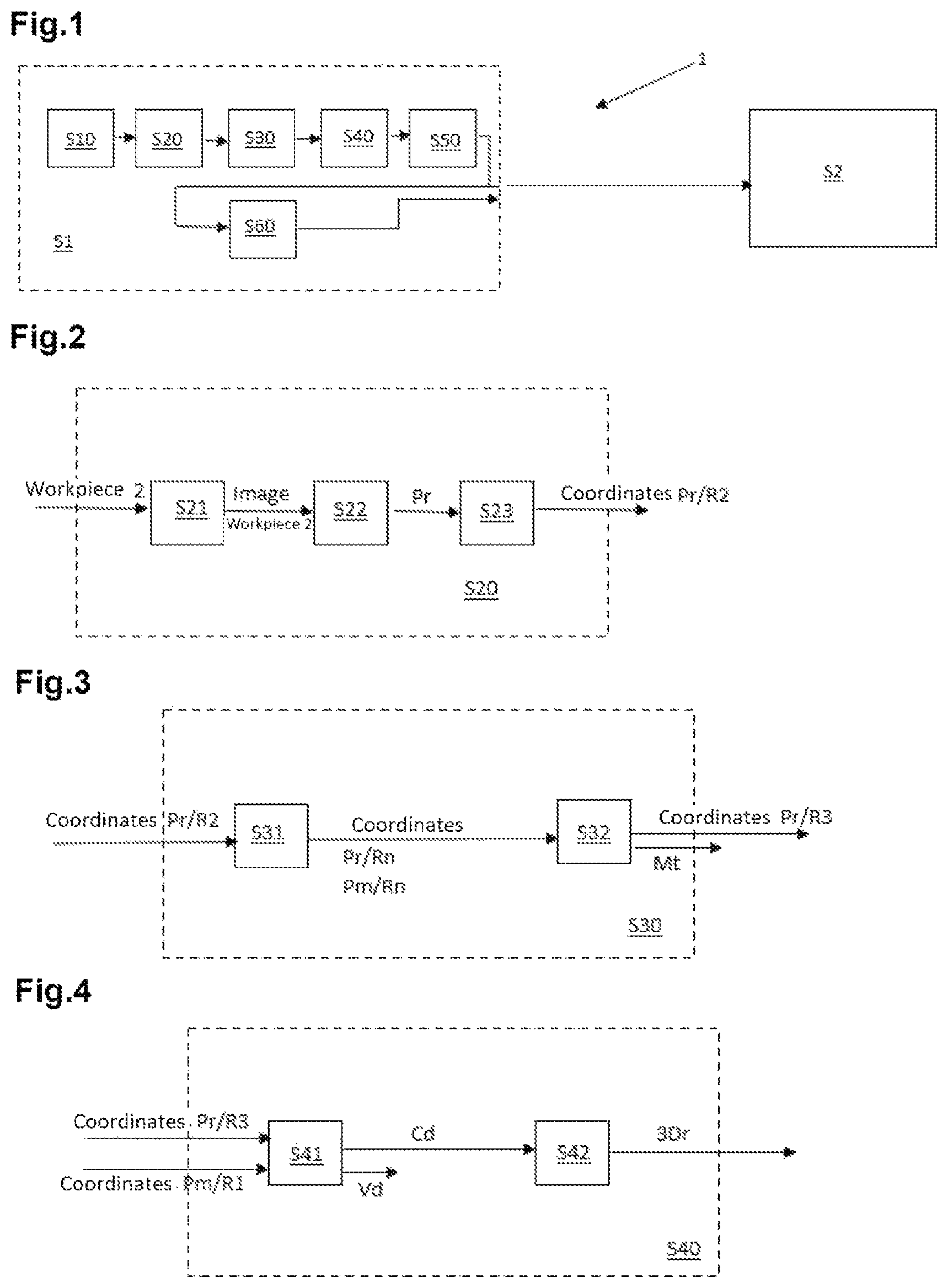 Patent US12611775 Figure 1 – Process for painting a workpiece comprising generating a trajectory suitable for the actual workpiece
