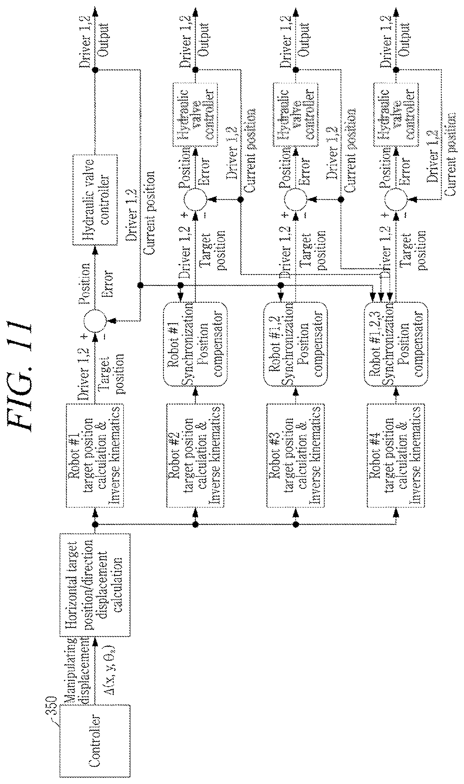 Patent US12611776 Figure 9 – Multiple hydraulic robot system for precisely mounting girder