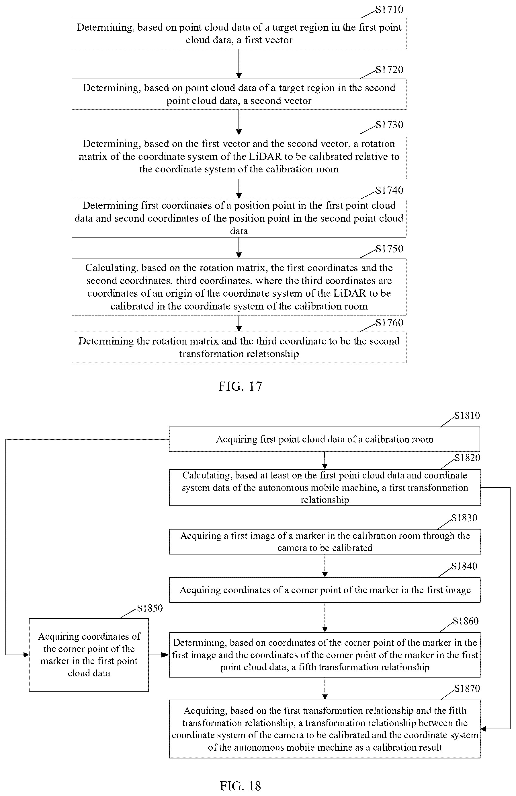 Patent US12611779 Figure 9 – Calibration method, autonomous mobile machine and control system