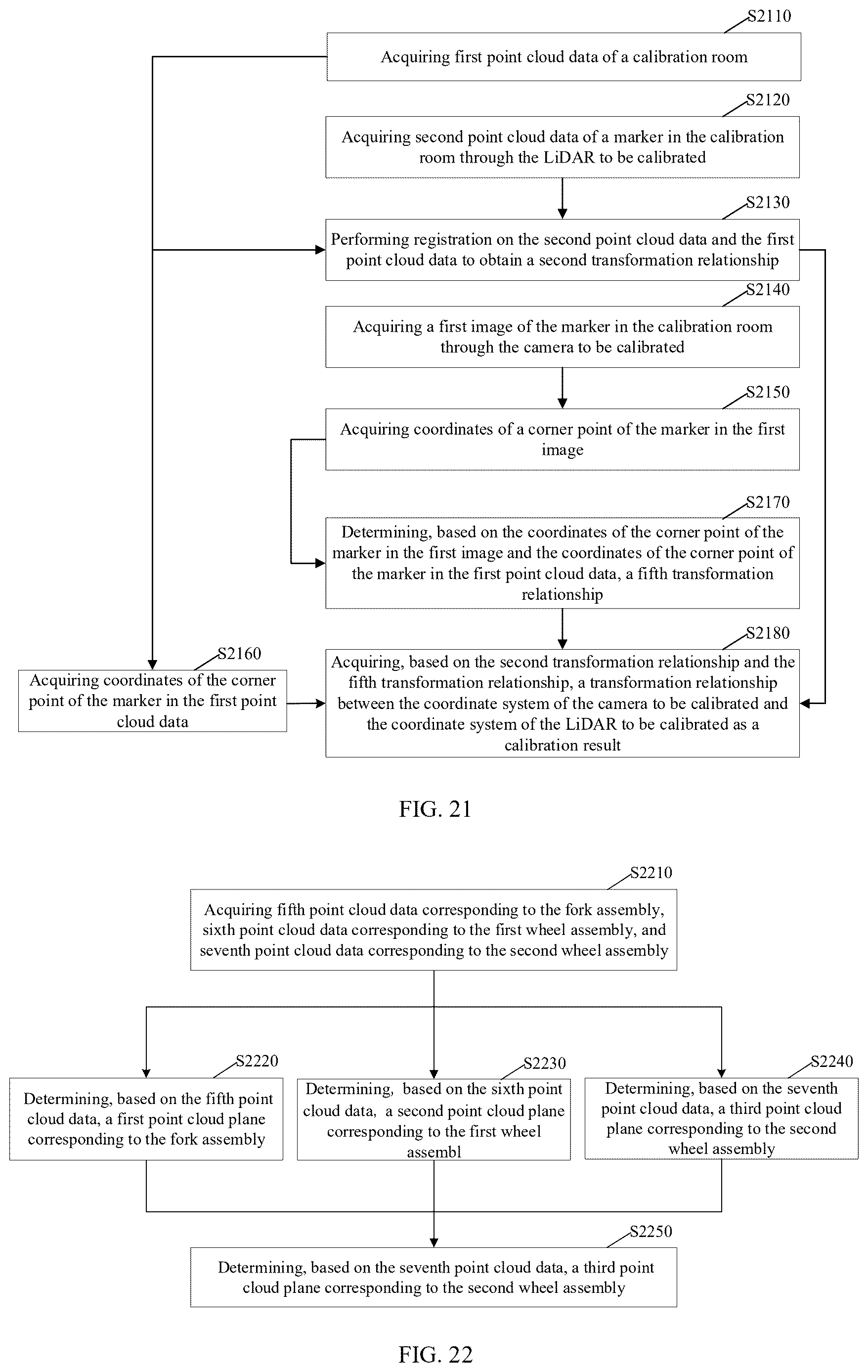 Patent US12611779 Figure 11 – Calibration method, autonomous mobile machine and control system