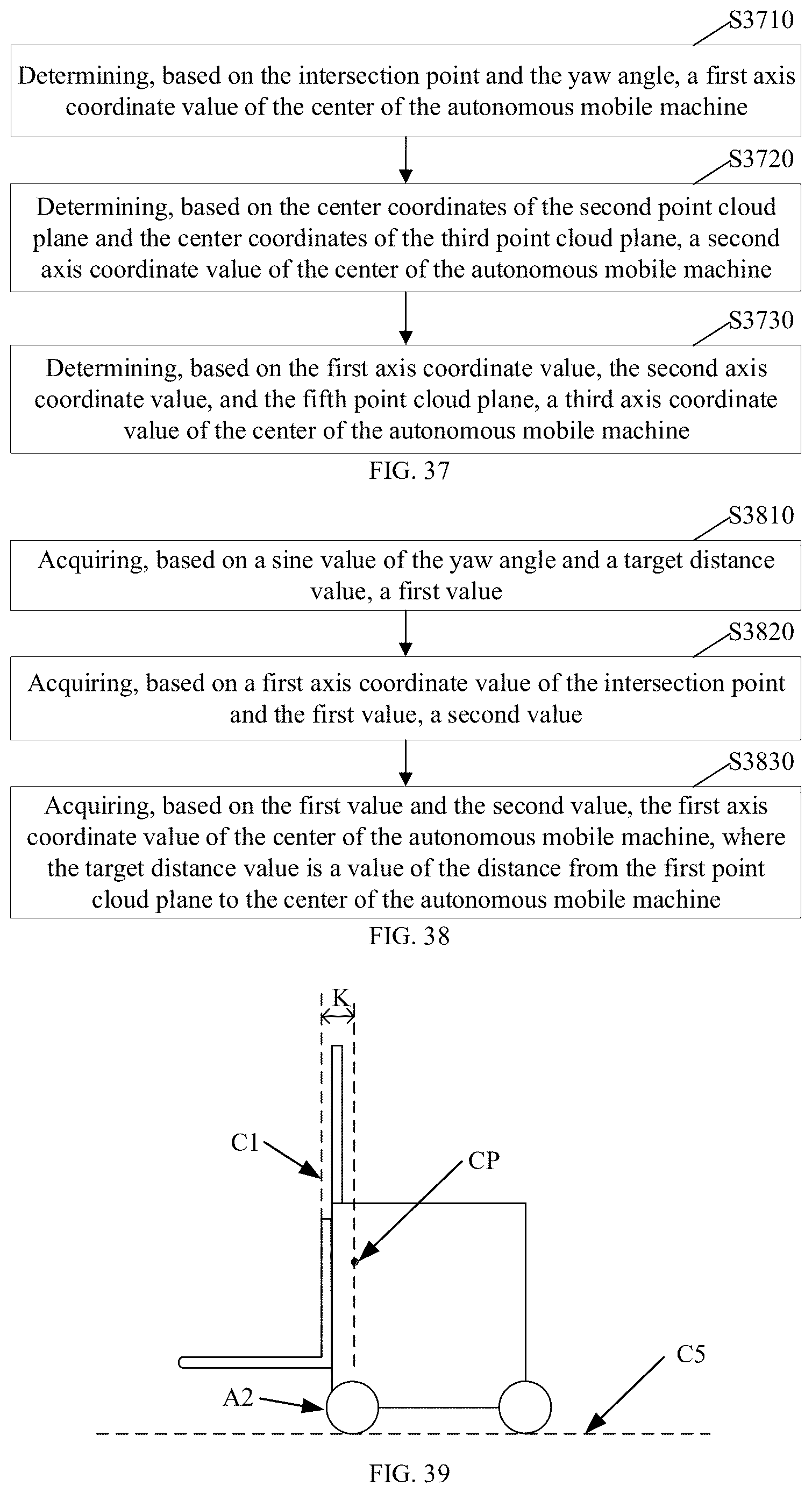 Patent US12611779 Figure 16 – Calibration method, autonomous mobile machine and control system