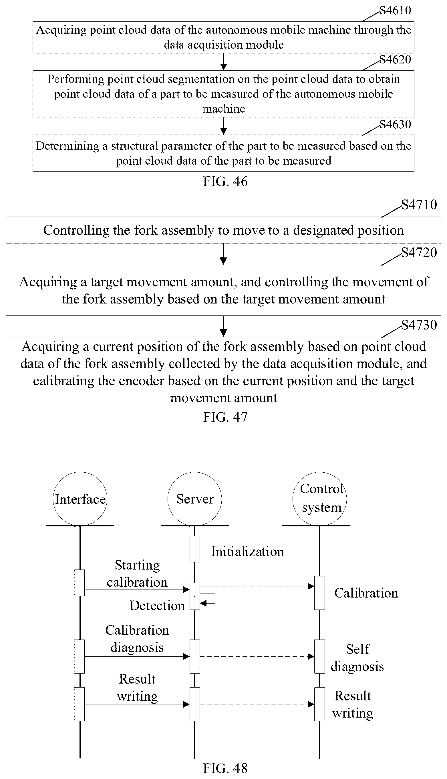 Patent US12611779 Figure 19 – Calibration method, autonomous mobile machine and control system