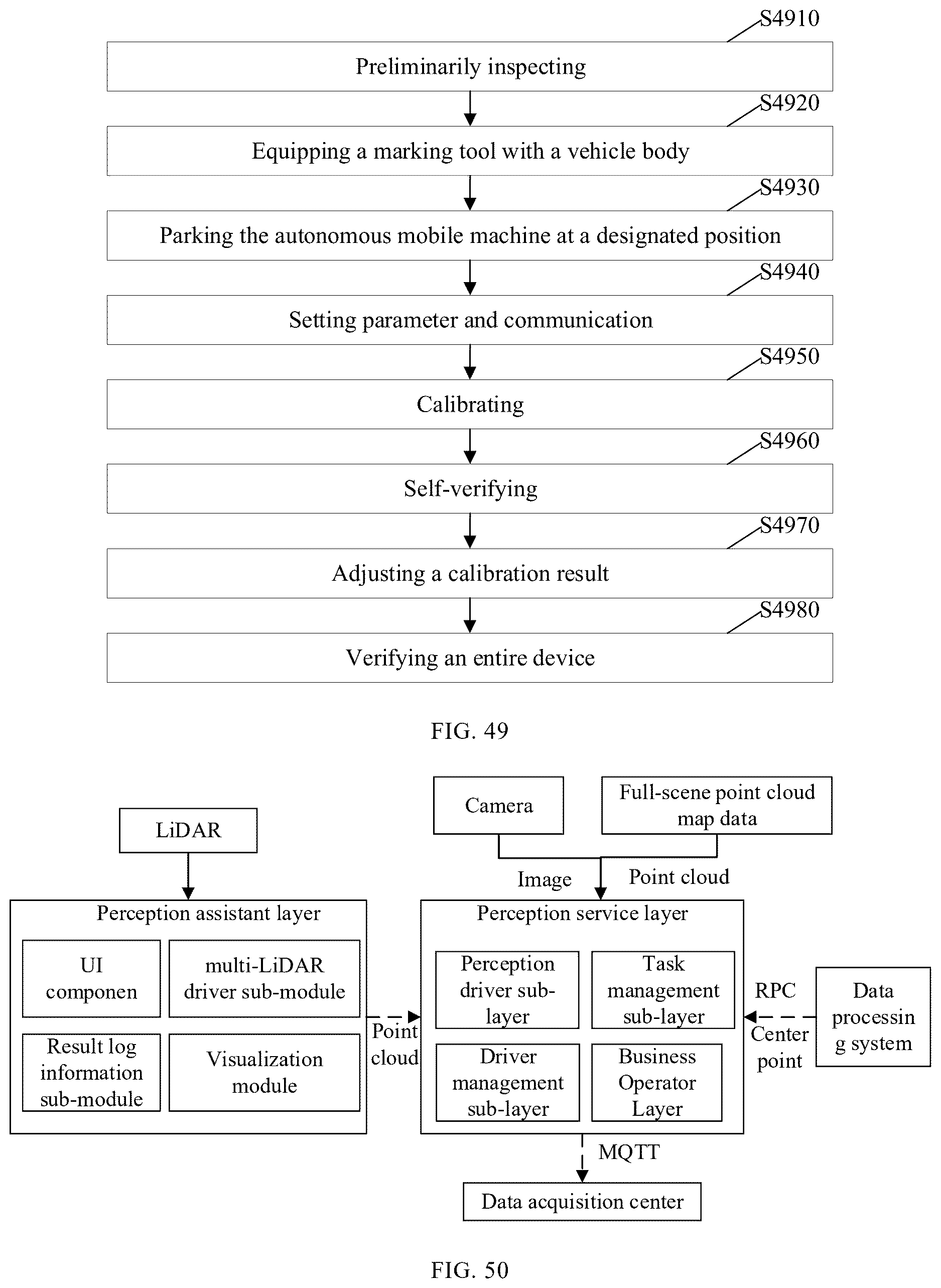 Patent US12611779 Figure 20 – Calibration method, autonomous mobile machine and control system