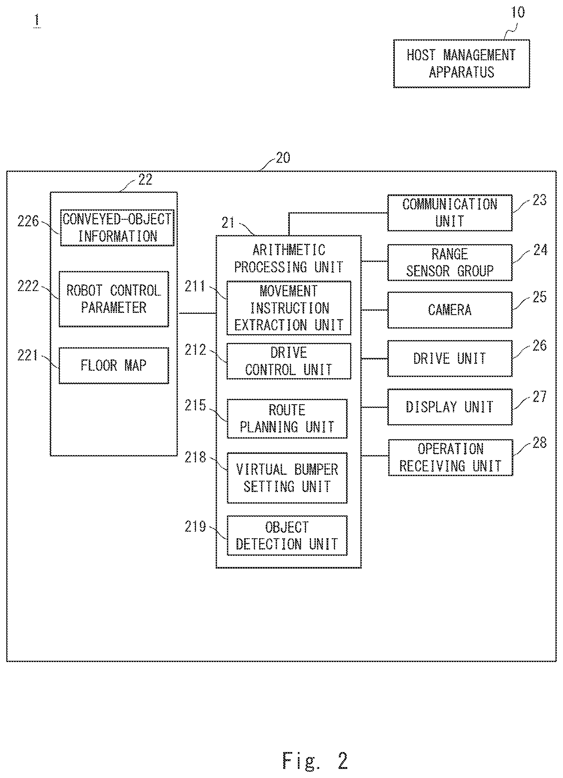 Patent US12611780 Figure 2 – Mobile robot control system, mobile robot control method, and computer readable medium