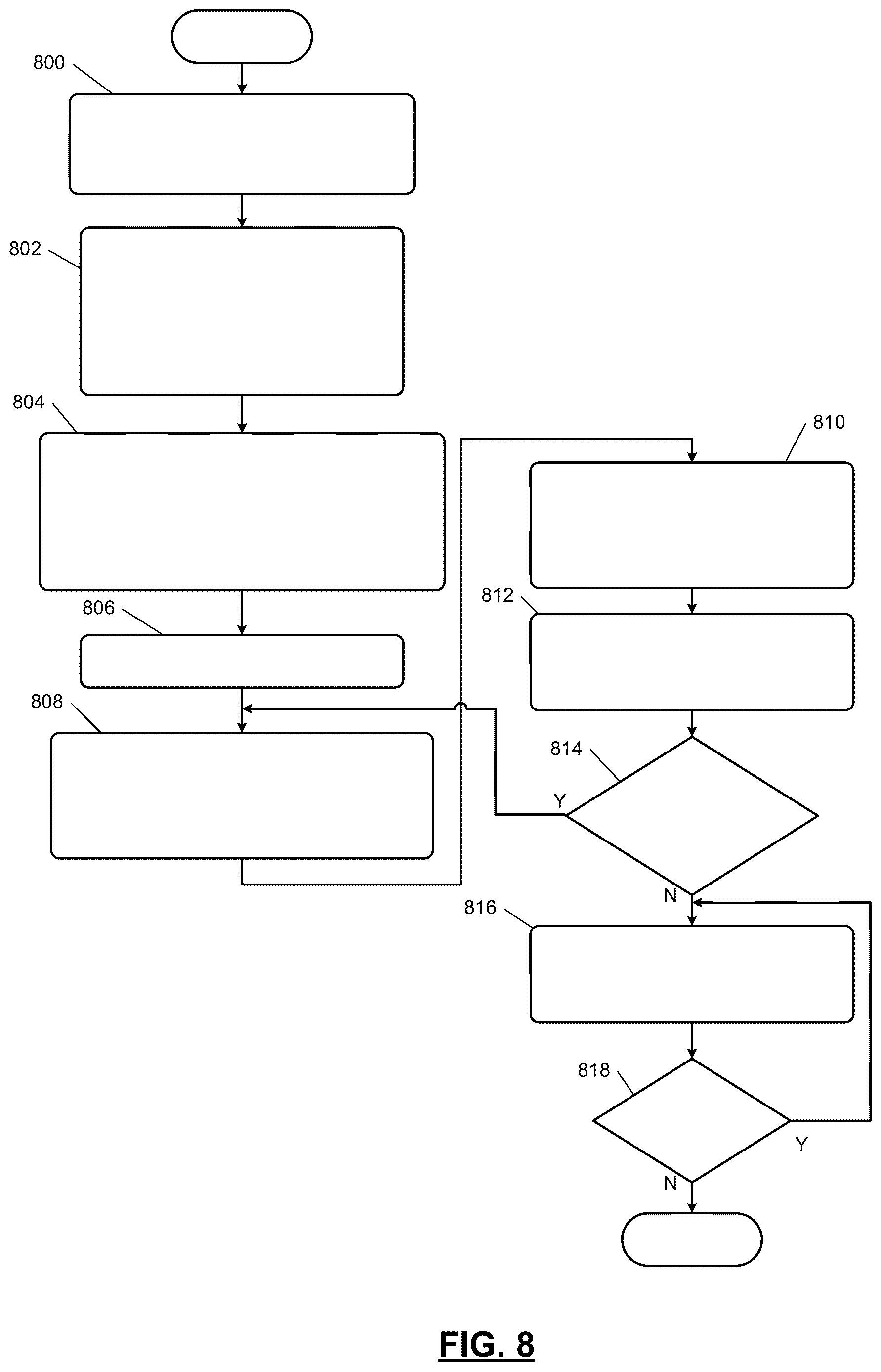 Patent US12611781 Figure 8 – Manufacturing overhead photogrammetry guidance system for robotic based formation and inspection of workpiece features